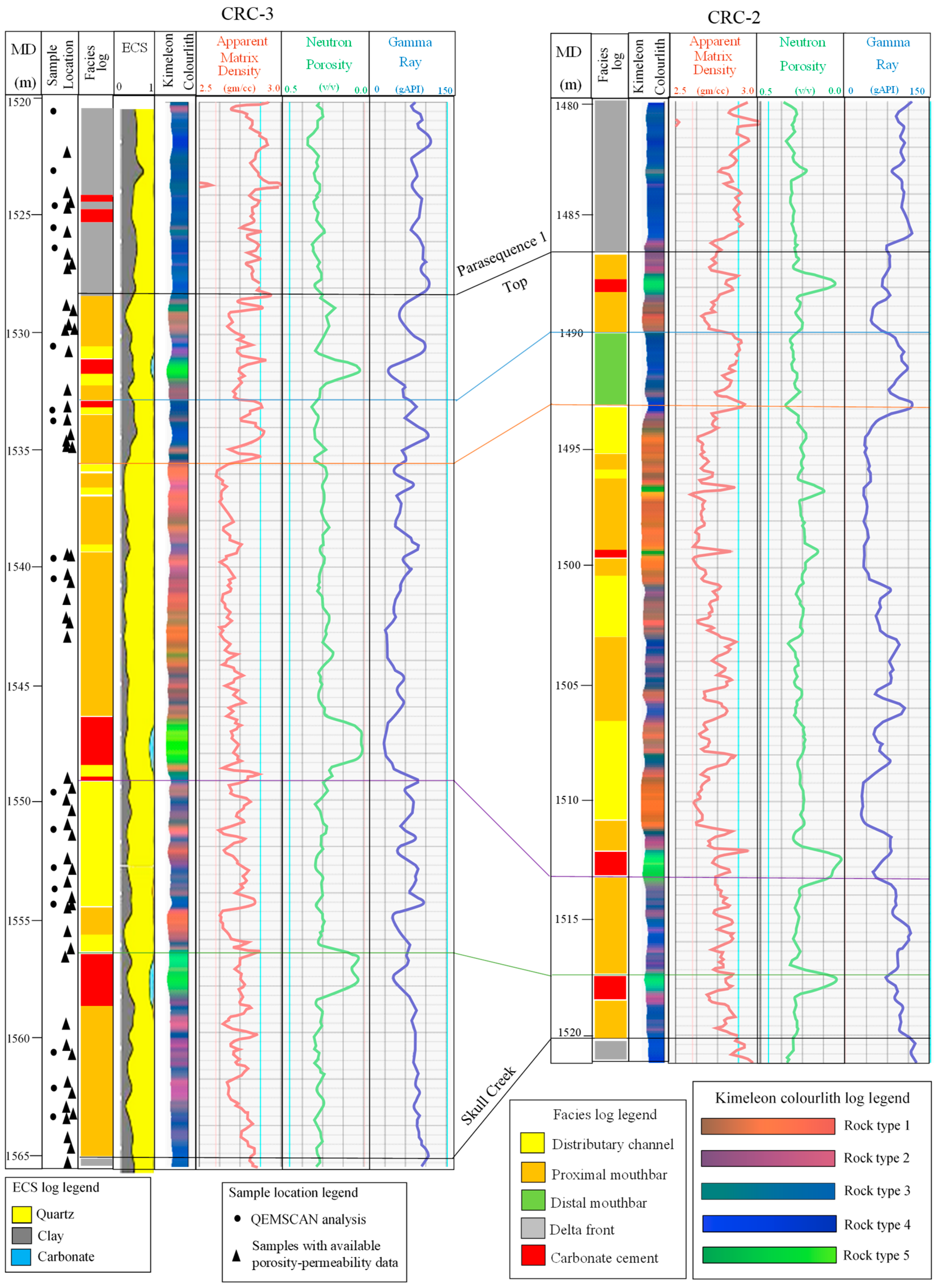 Geosciences 09 00278 g010 Geosciences 09 00278 g010