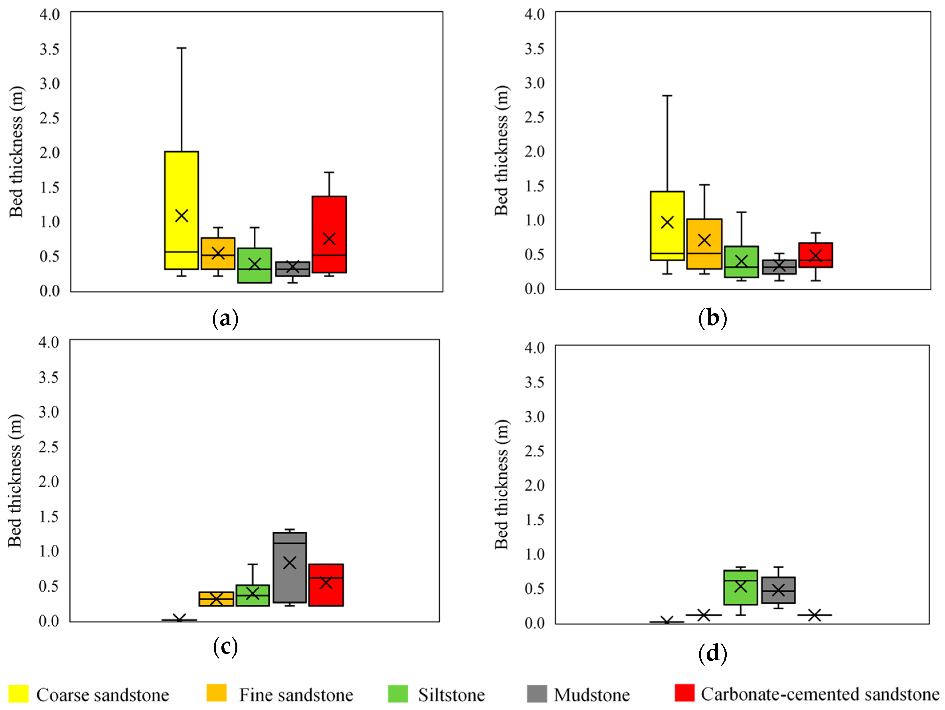 Geosciences 09 00278 g012 Geosciences 09 00278 g012