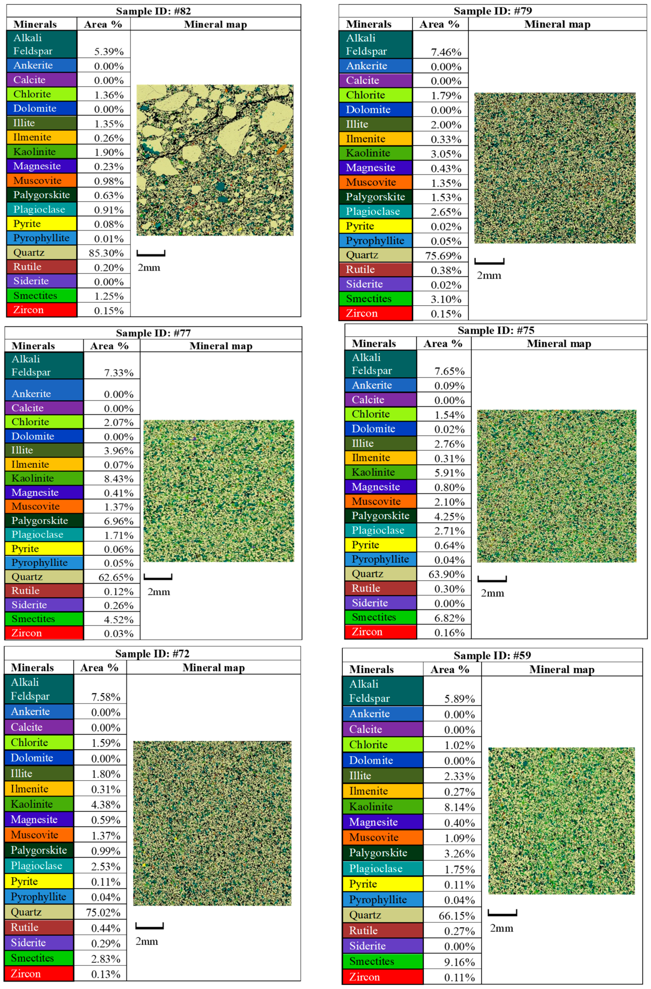 Geosciences 09 00278 g0a2c Geosciences 09 00278 g0a2c