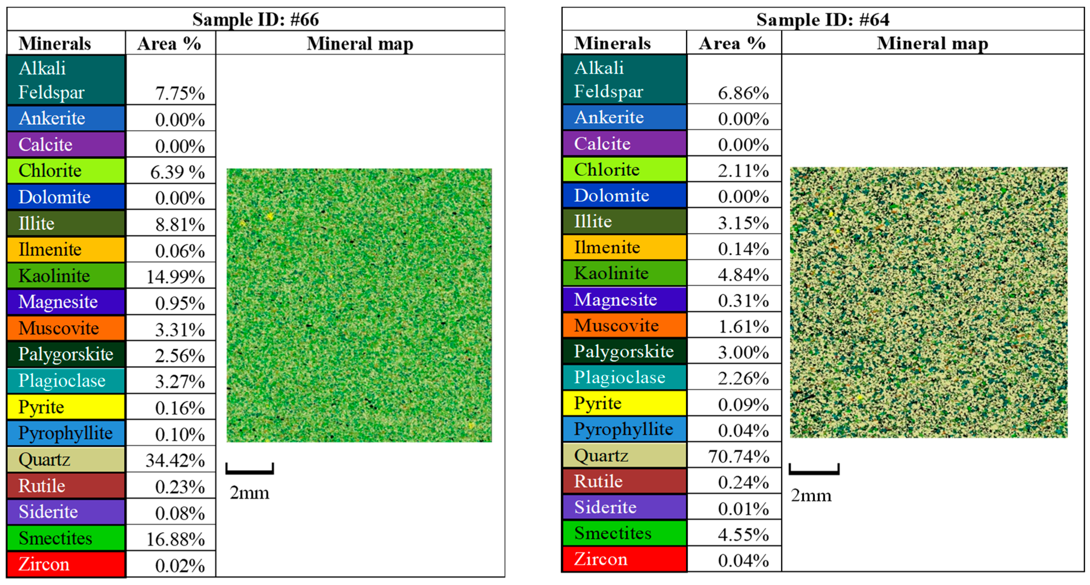 Geosciences 09 00278 g0a2f Geosciences 09 00278 g0a2f