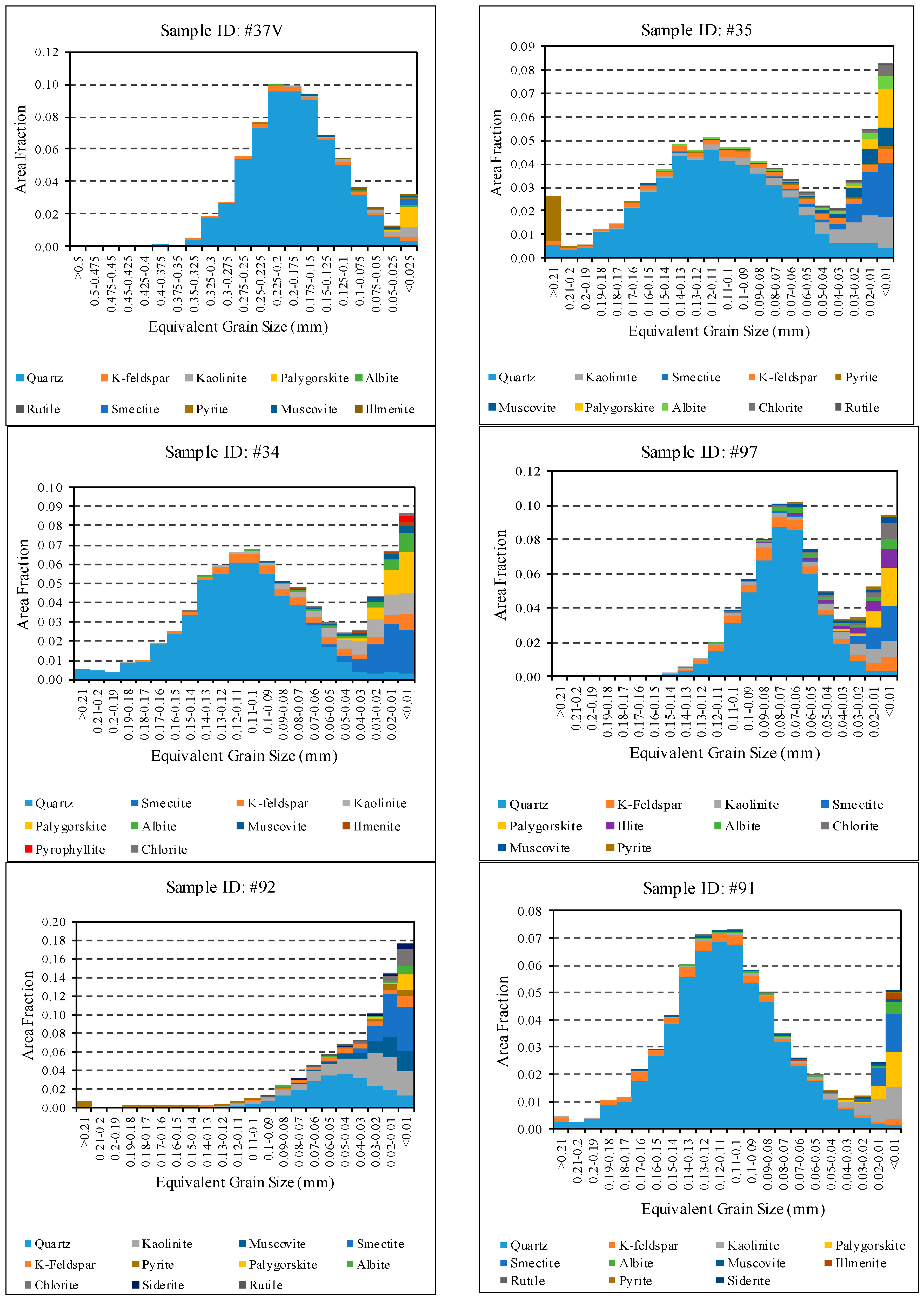 Geosciences 09 00278 g0a3b Geosciences 09 00278 g0a3b