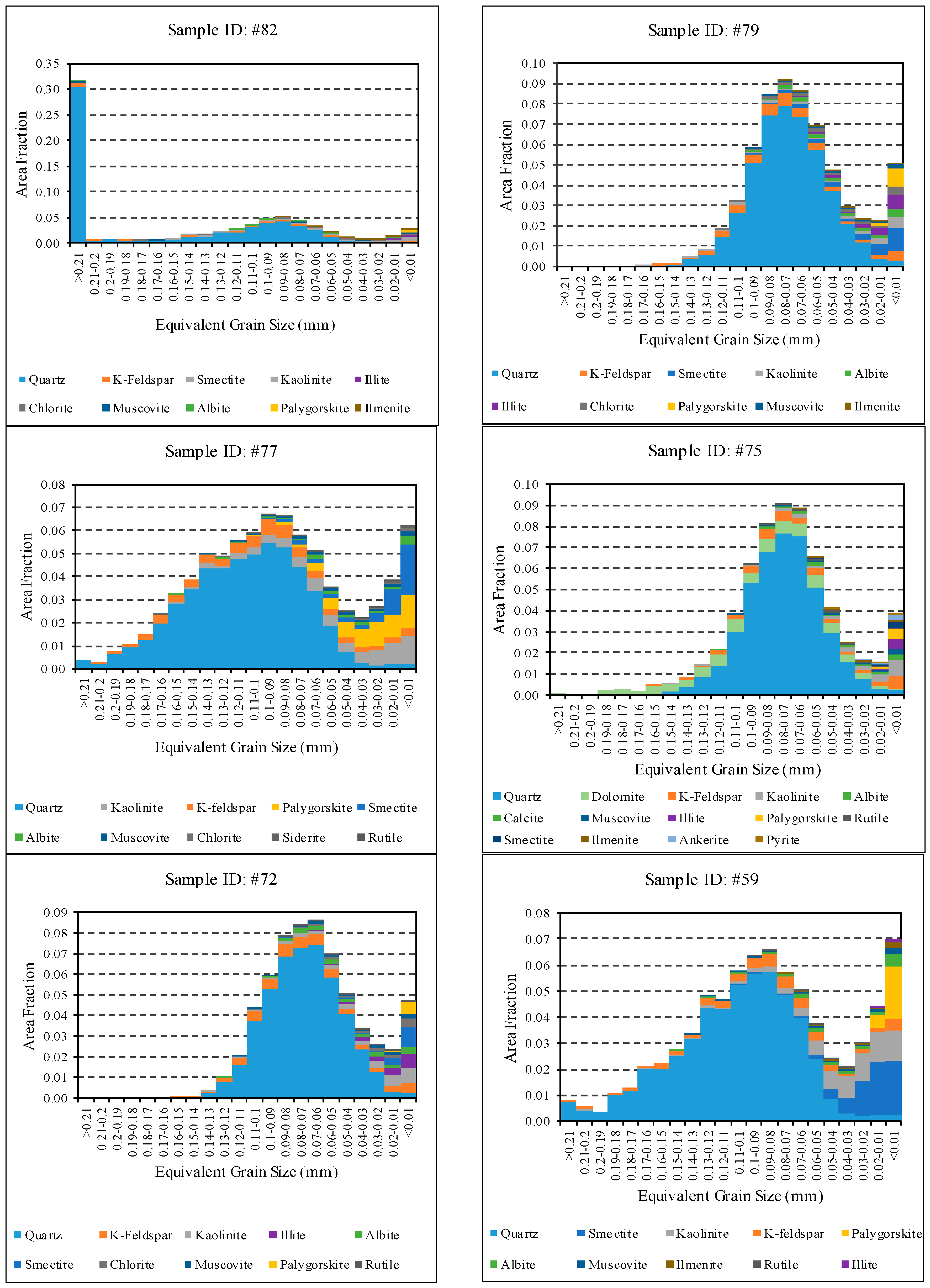 Geosciences 09 00278 g0a3c Geosciences 09 00278 g0a3c