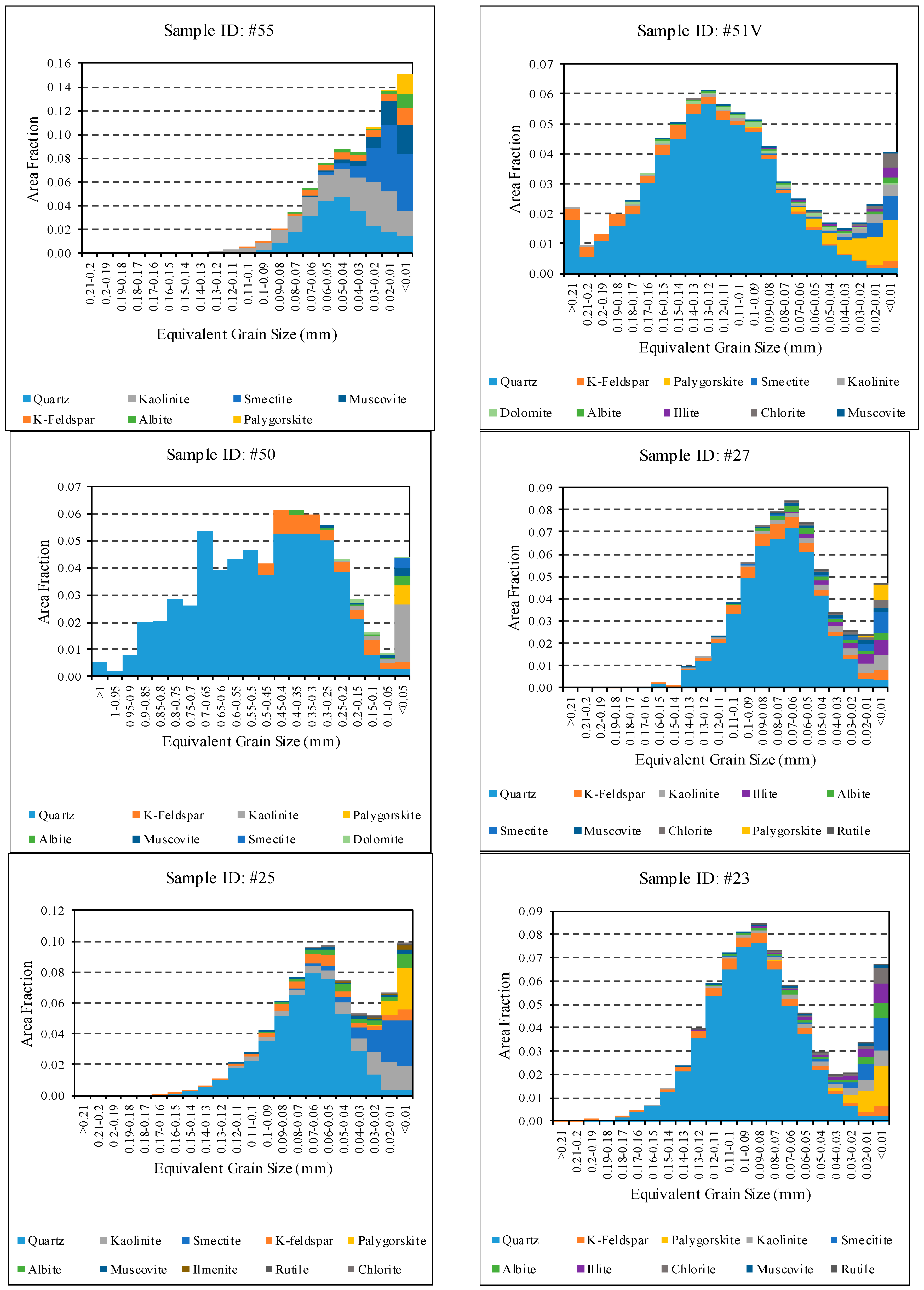 Geosciences 09 00278 g0a3d Geosciences 09 00278 g0a3d