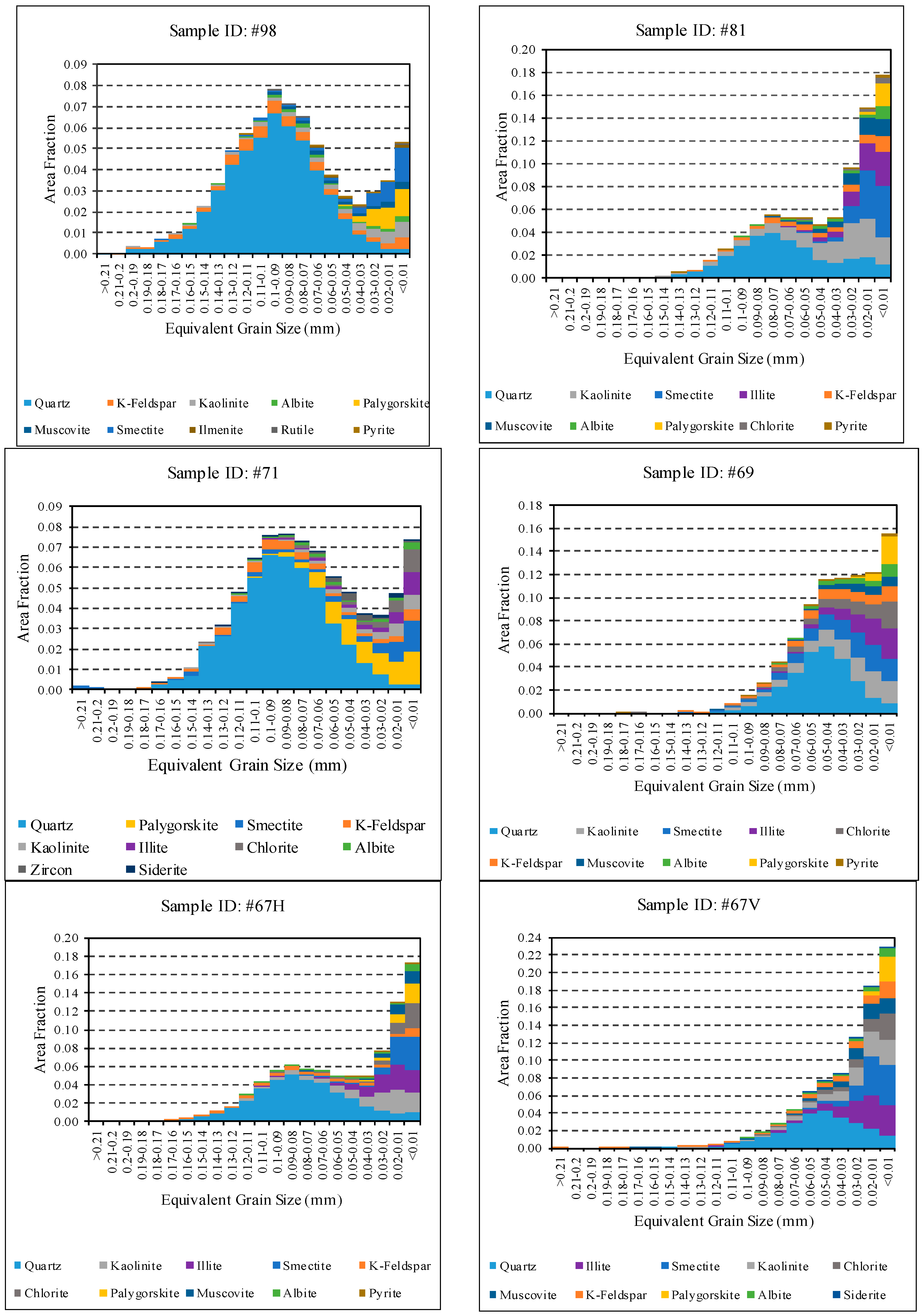 Geosciences 09 00278 g0a3e Geosciences 09 00278 g0a3e