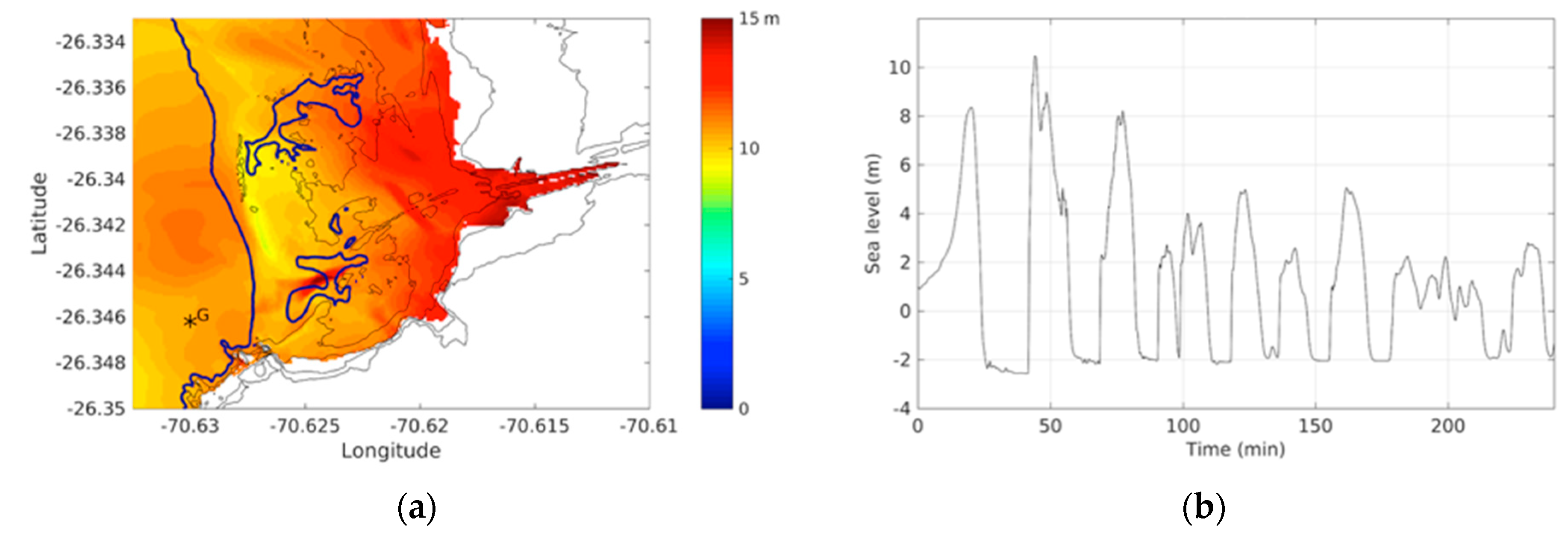Geosciences 09 00279 g004 550