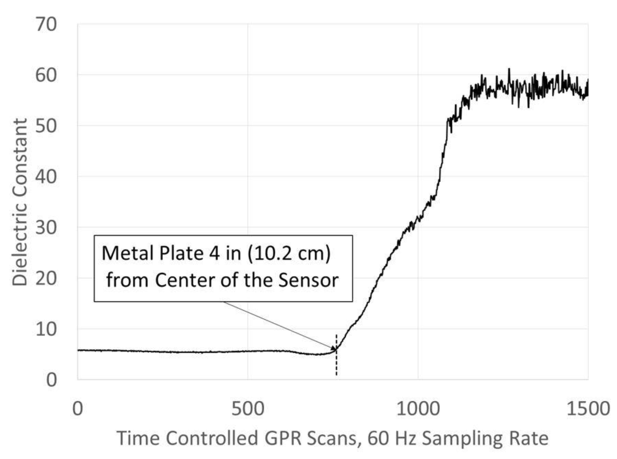 Geosciences 09 00280 g003