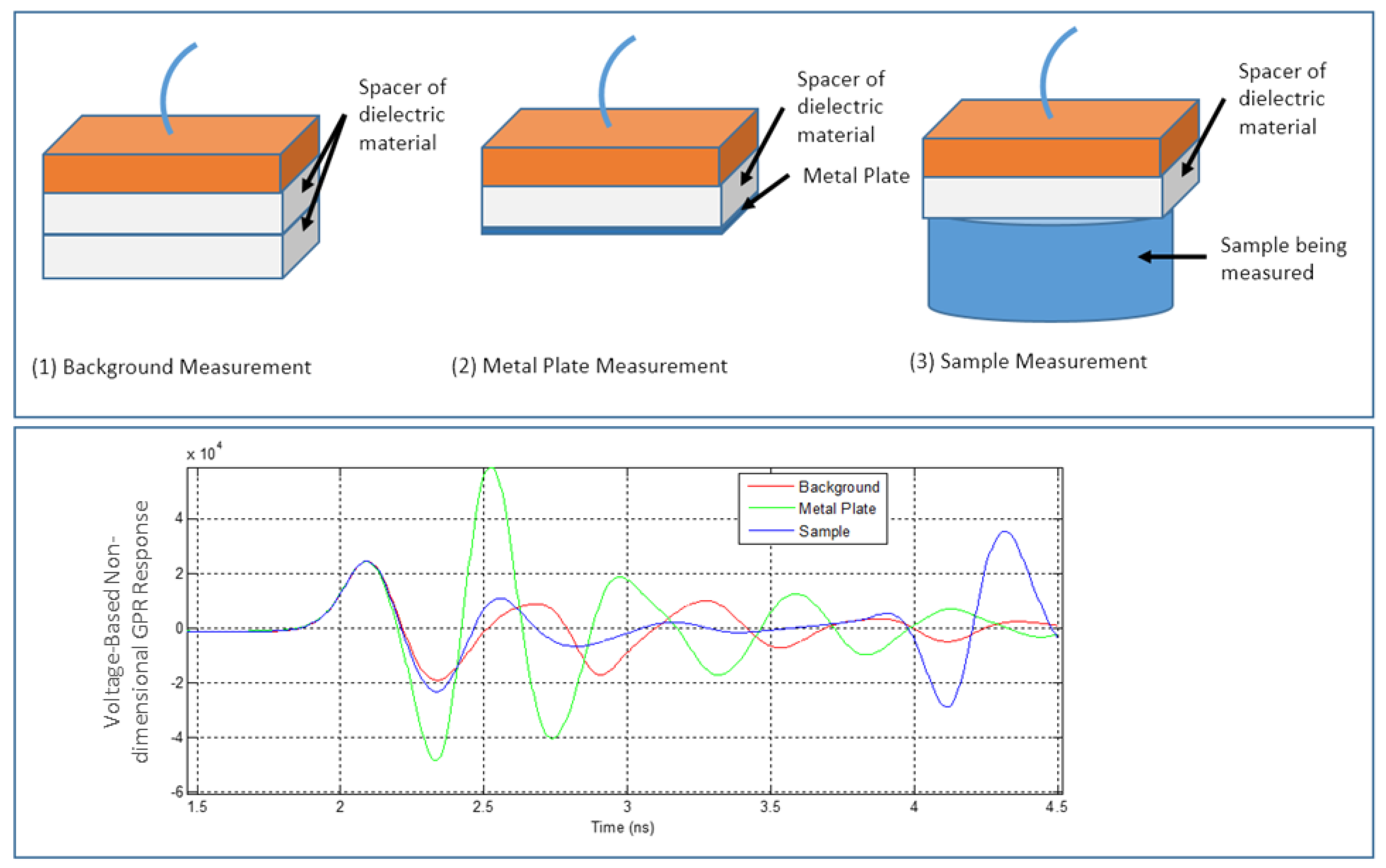 Geosciences 09 00280 g009