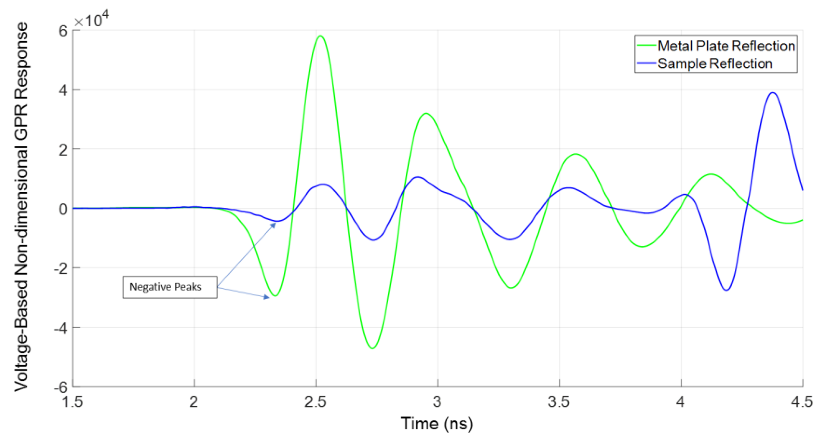 Geosciences 09 00280 g010