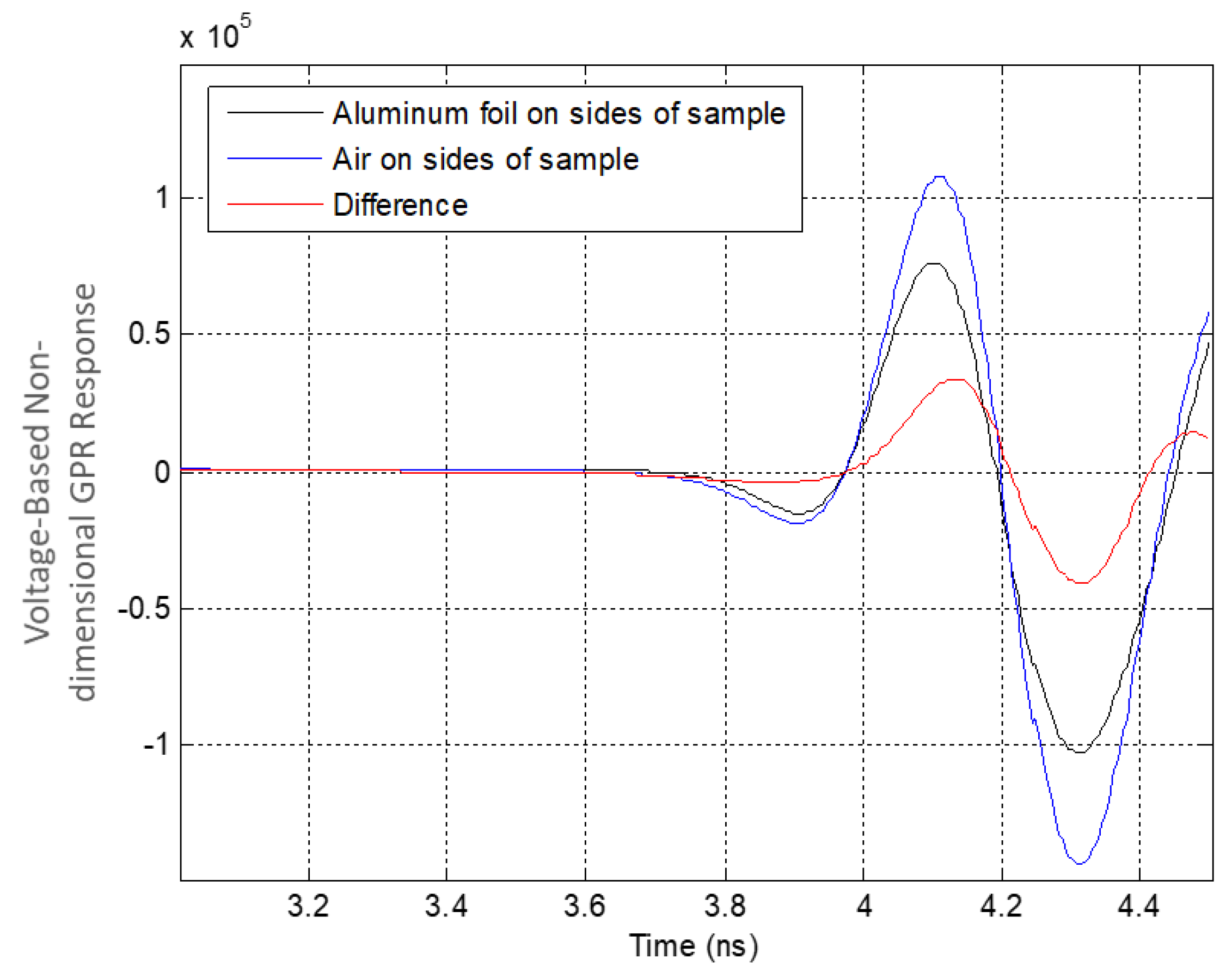 Geosciences 09 00280 g014