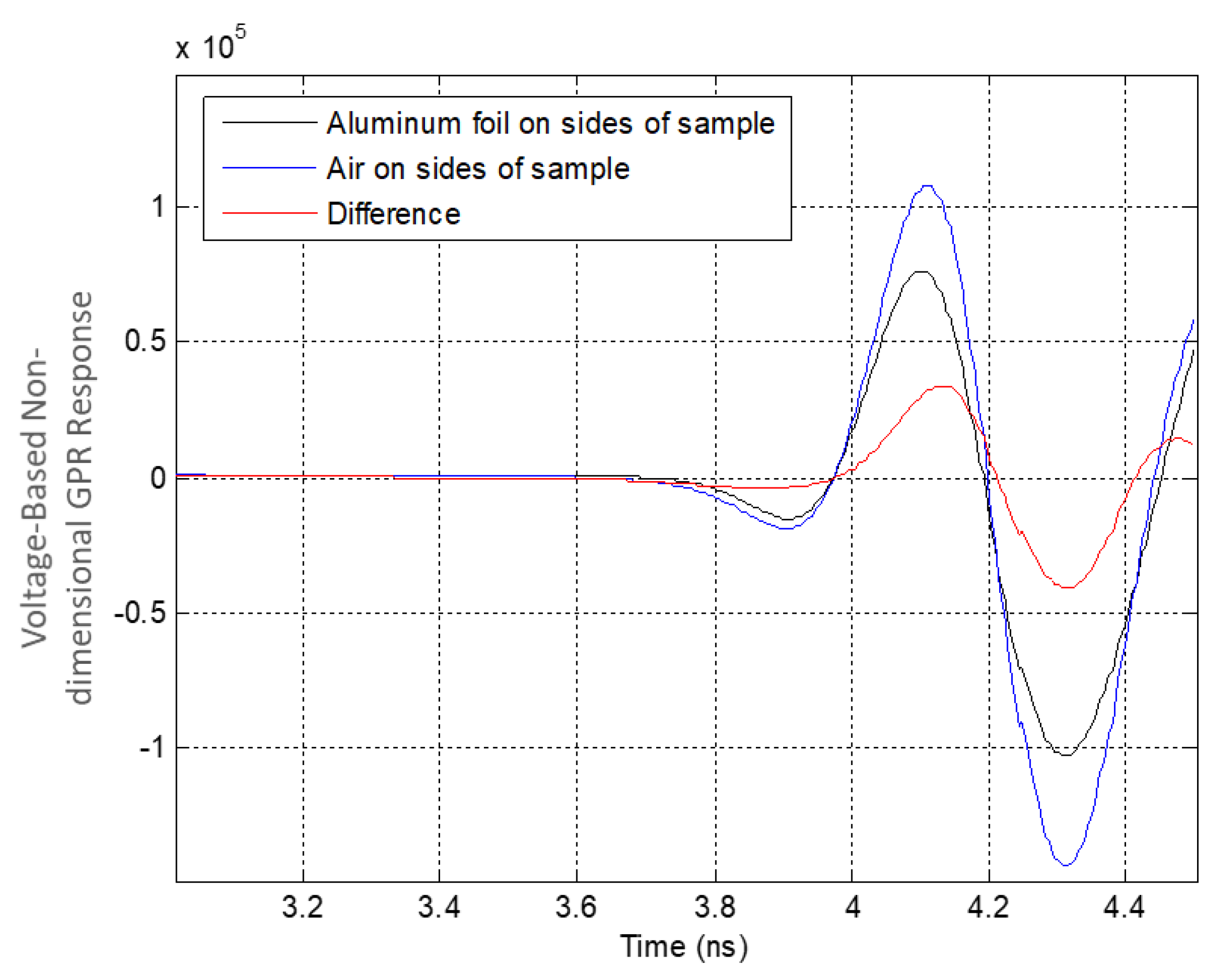 Geosciences 09 00280 g017