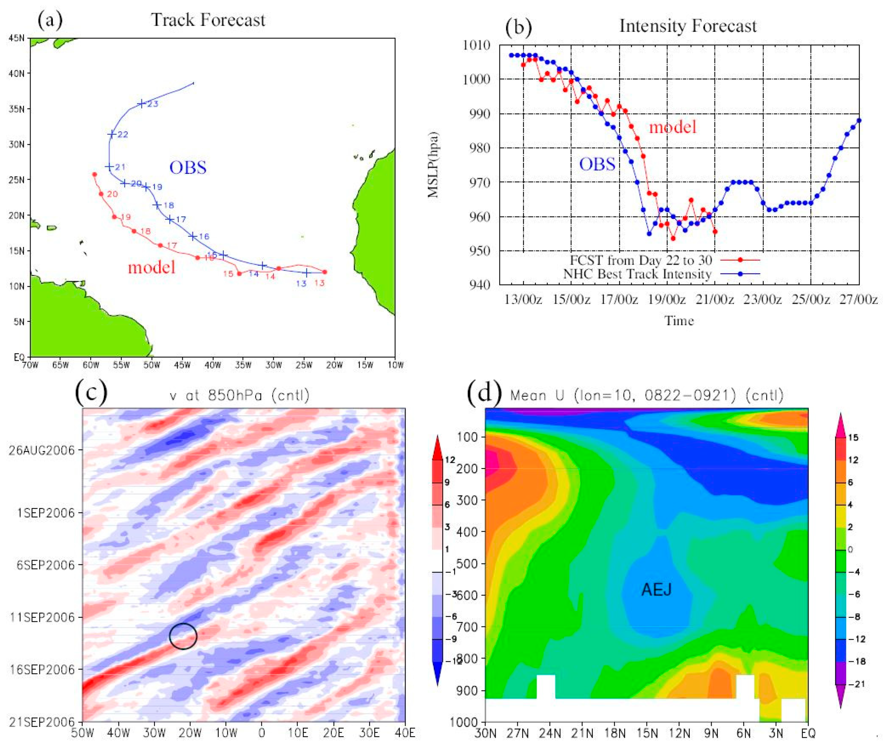 Geosciences 09 00281 g001 550