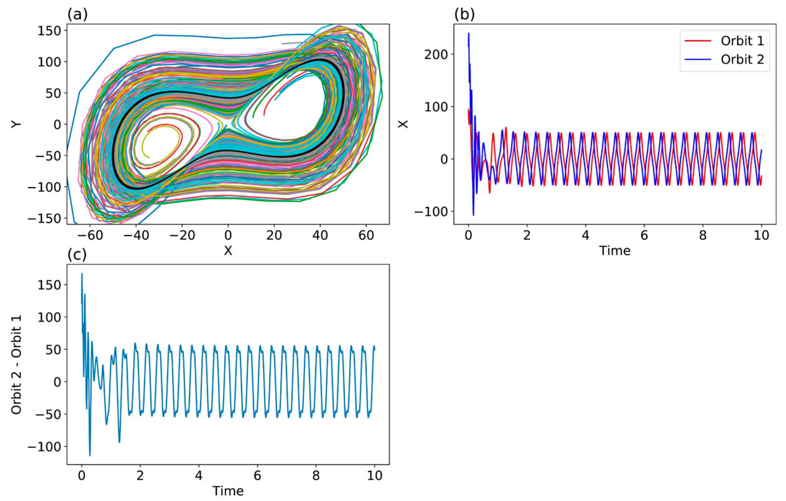 Geosciences 09 00281 g003 550