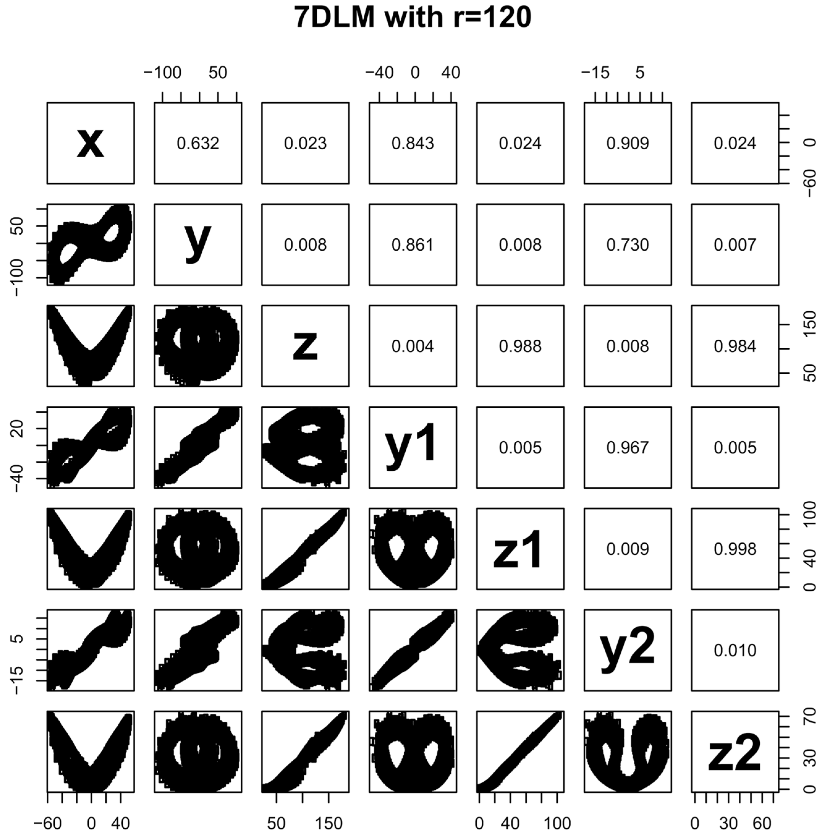 Geosciences 09 00281 g004 550