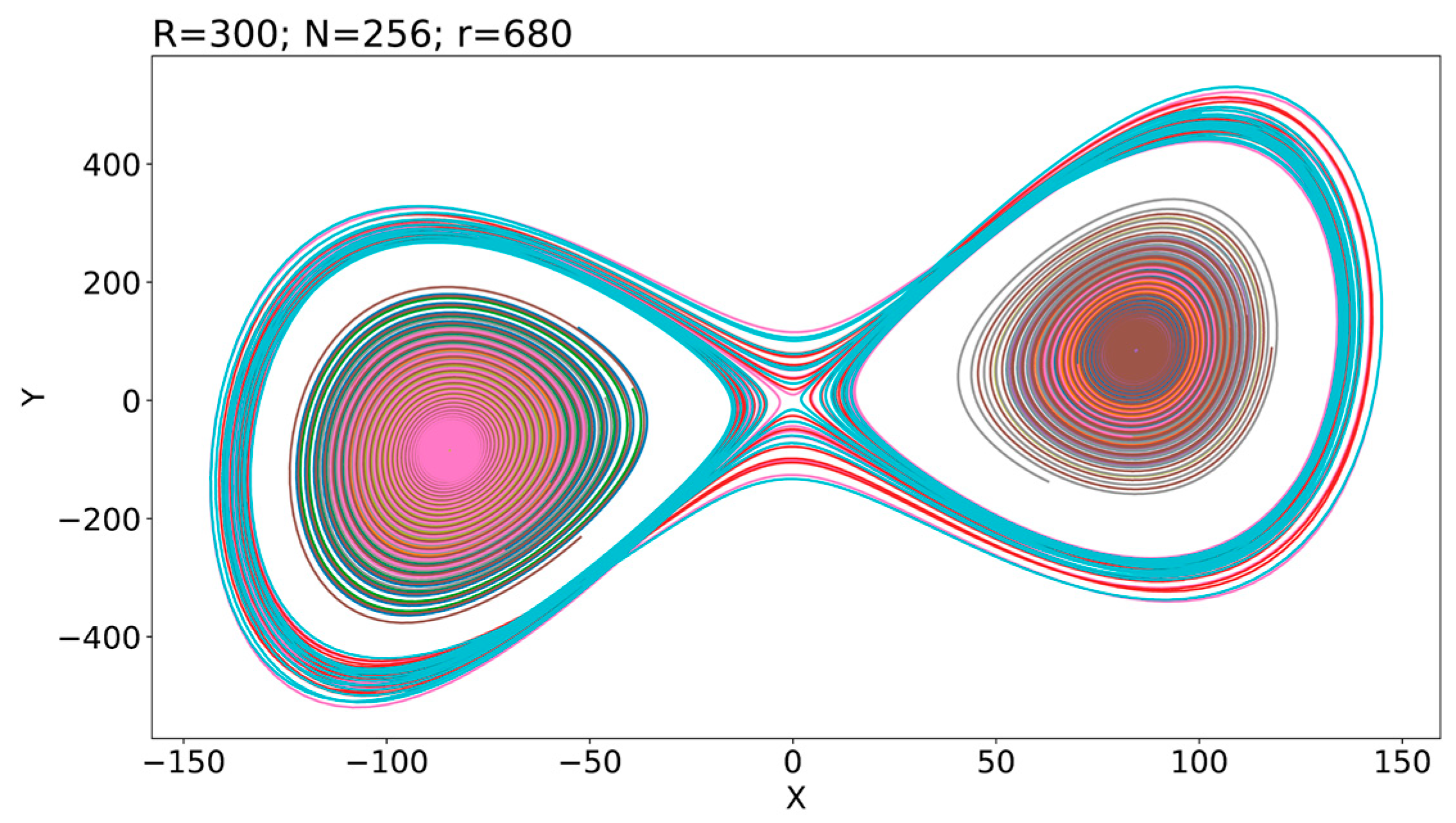 Geosciences 09 00281 g005 550