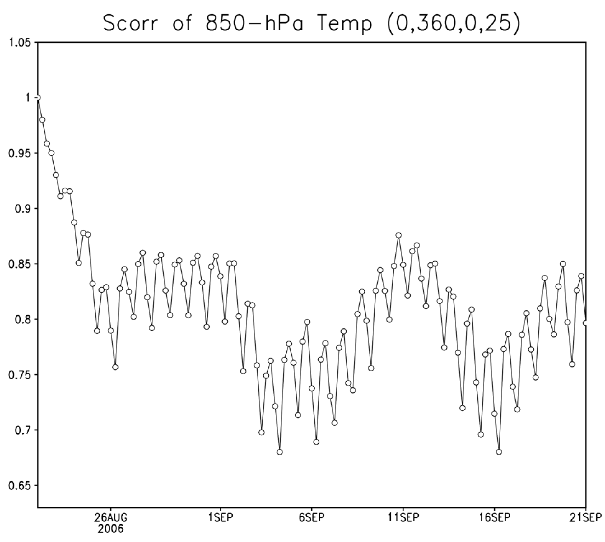 Geosciences 09 00281 g010 550