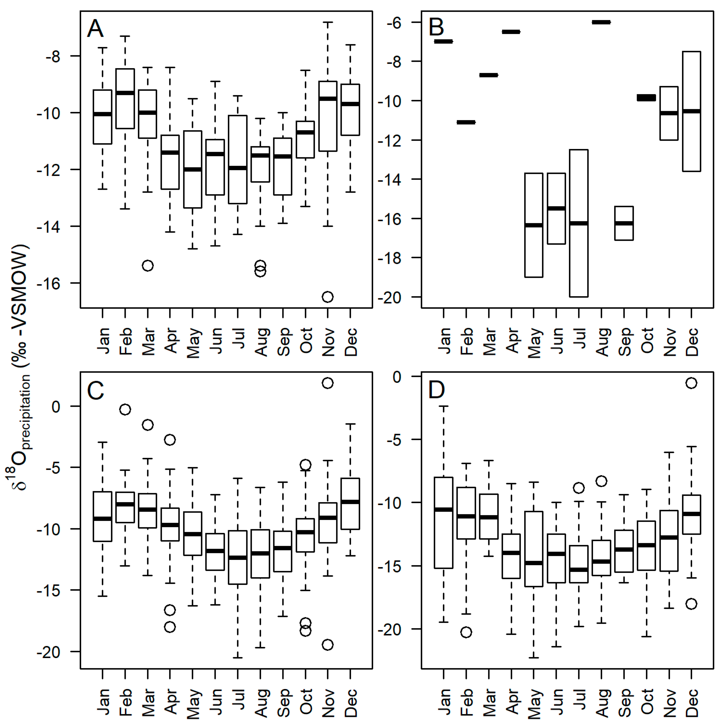 Geosciences 09 00282 g002 Geosciences 09 00282 g002