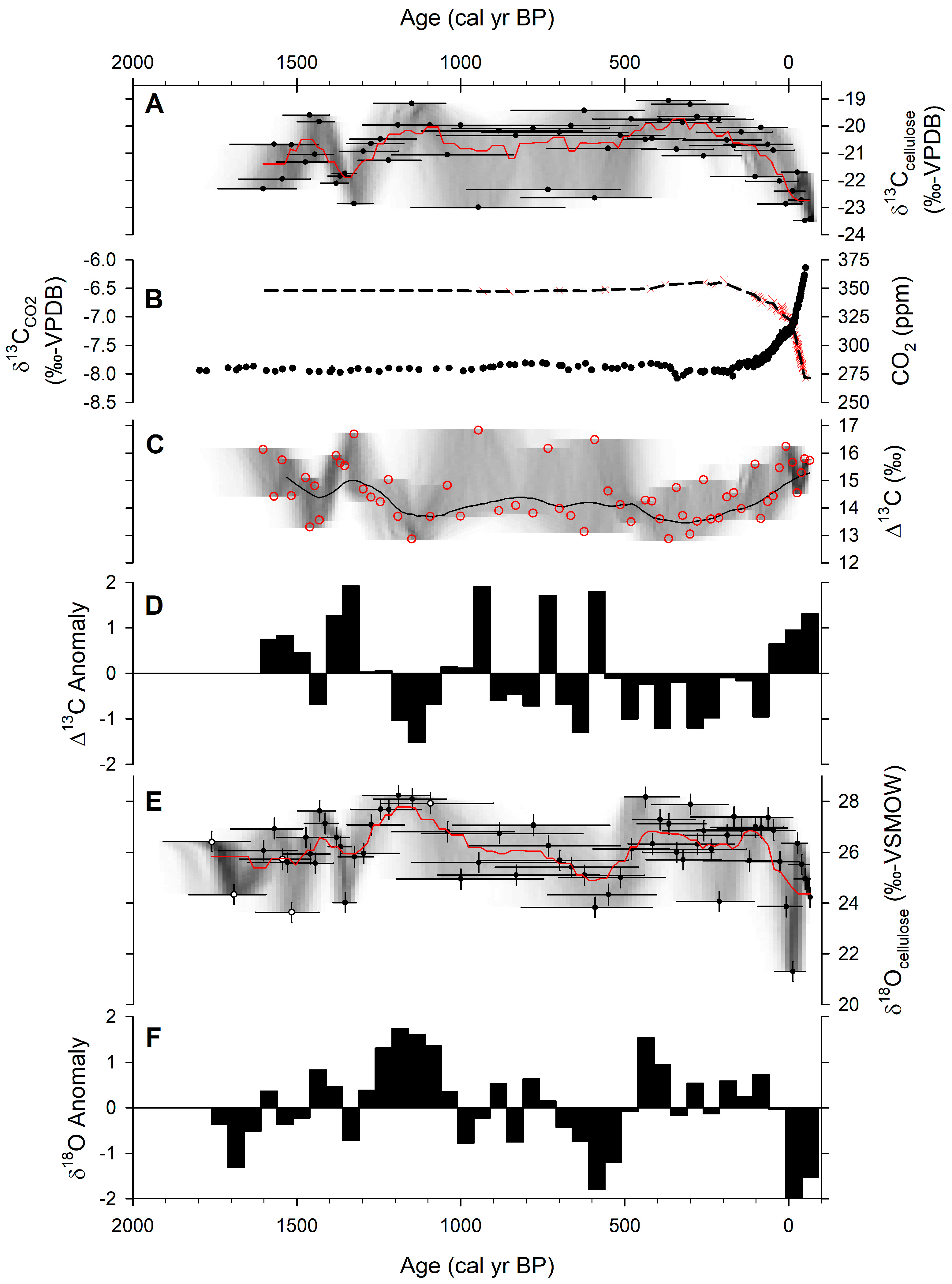 Geosciences 09 00282 g003 Geosciences 09 00282 g003