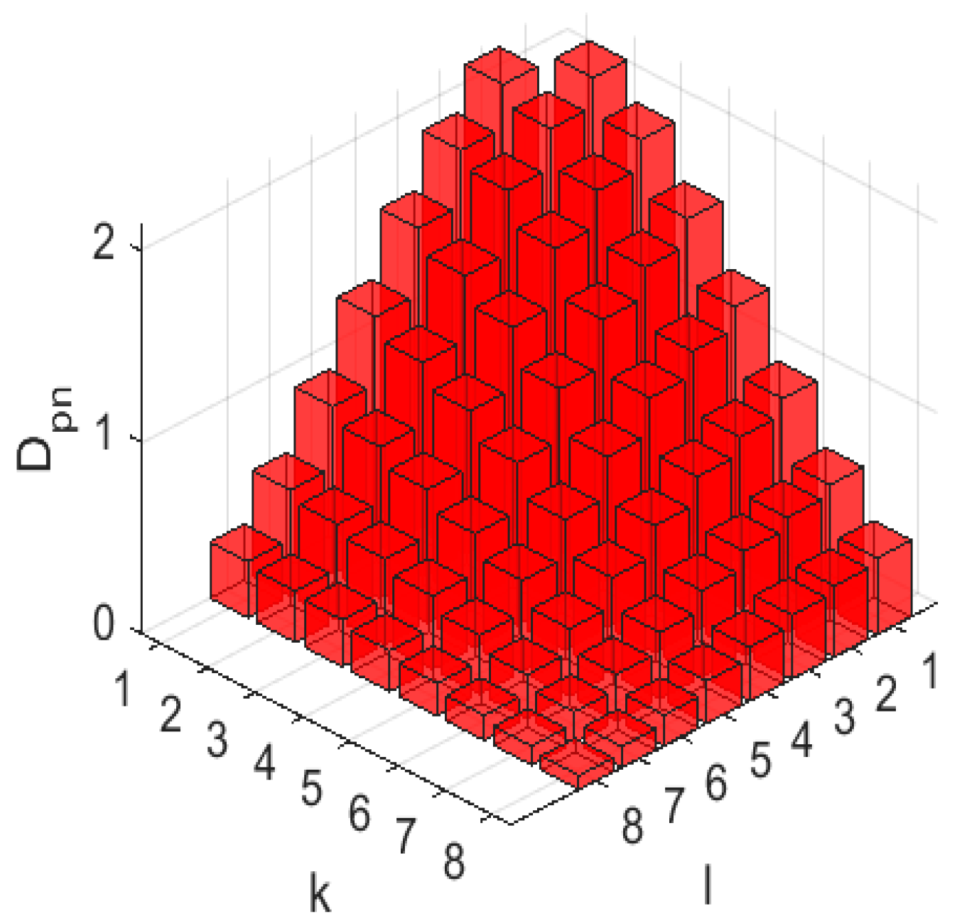 Geosciences 09 00290 g002 Geosciences 09 00290 g002