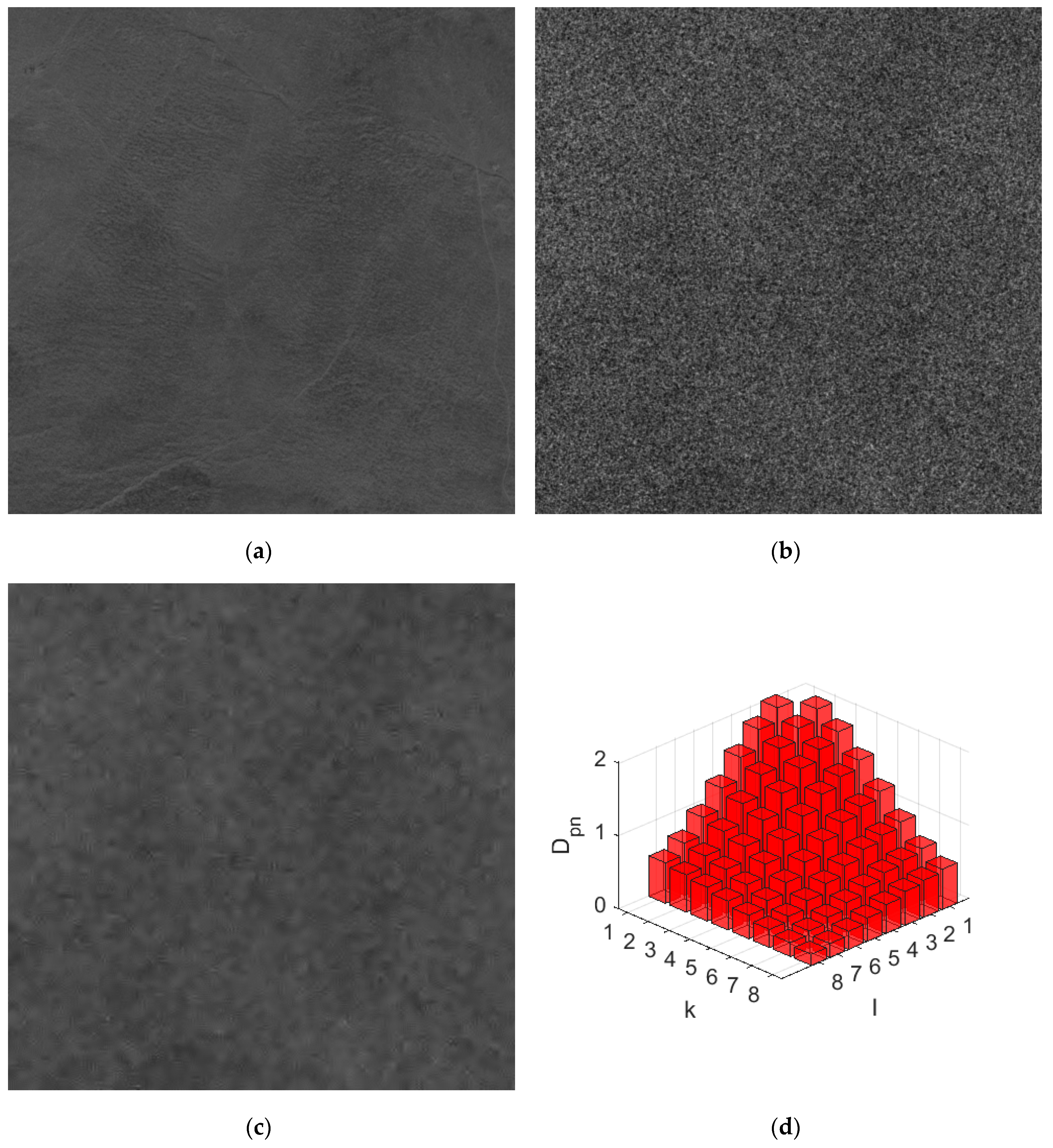 Geosciences 09 00290 g003 Geosciences 09 00290 g003