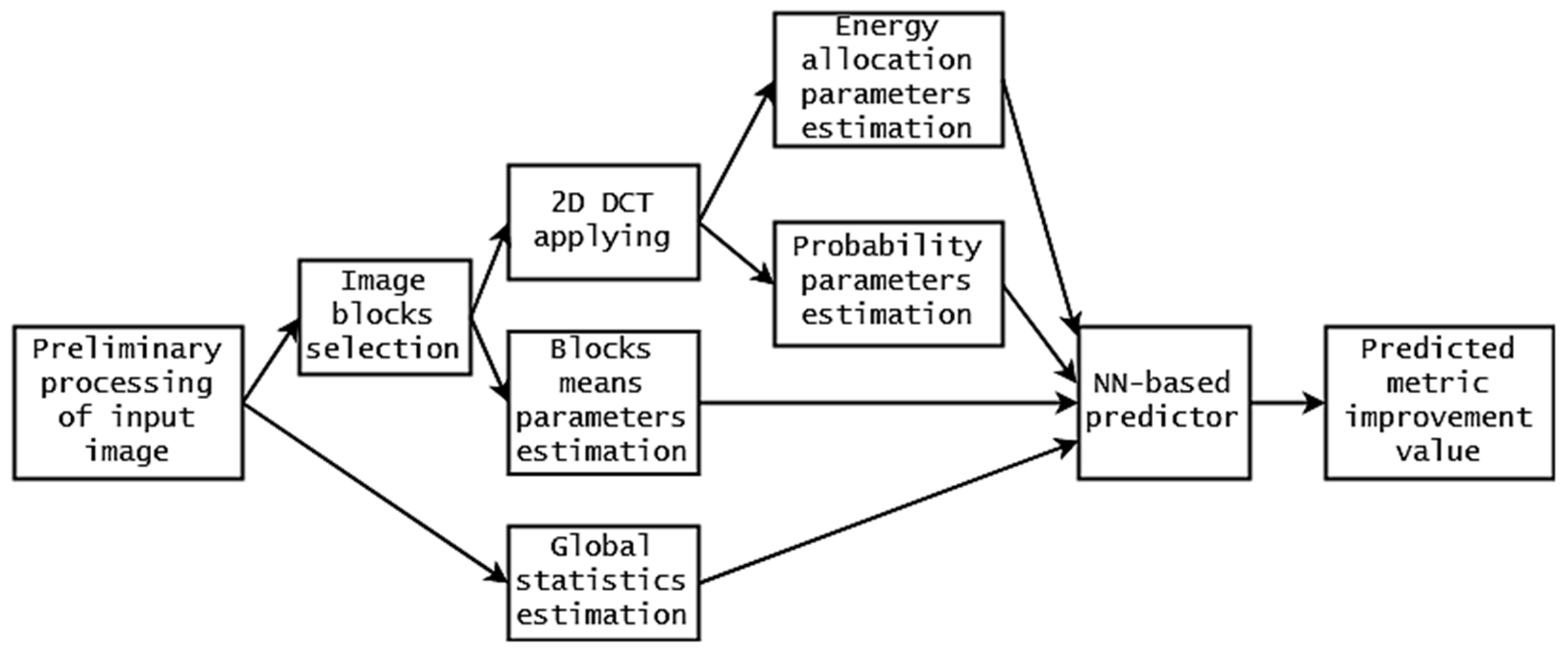 Geosciences 09 00290 g006 Geosciences 09 00290 g006