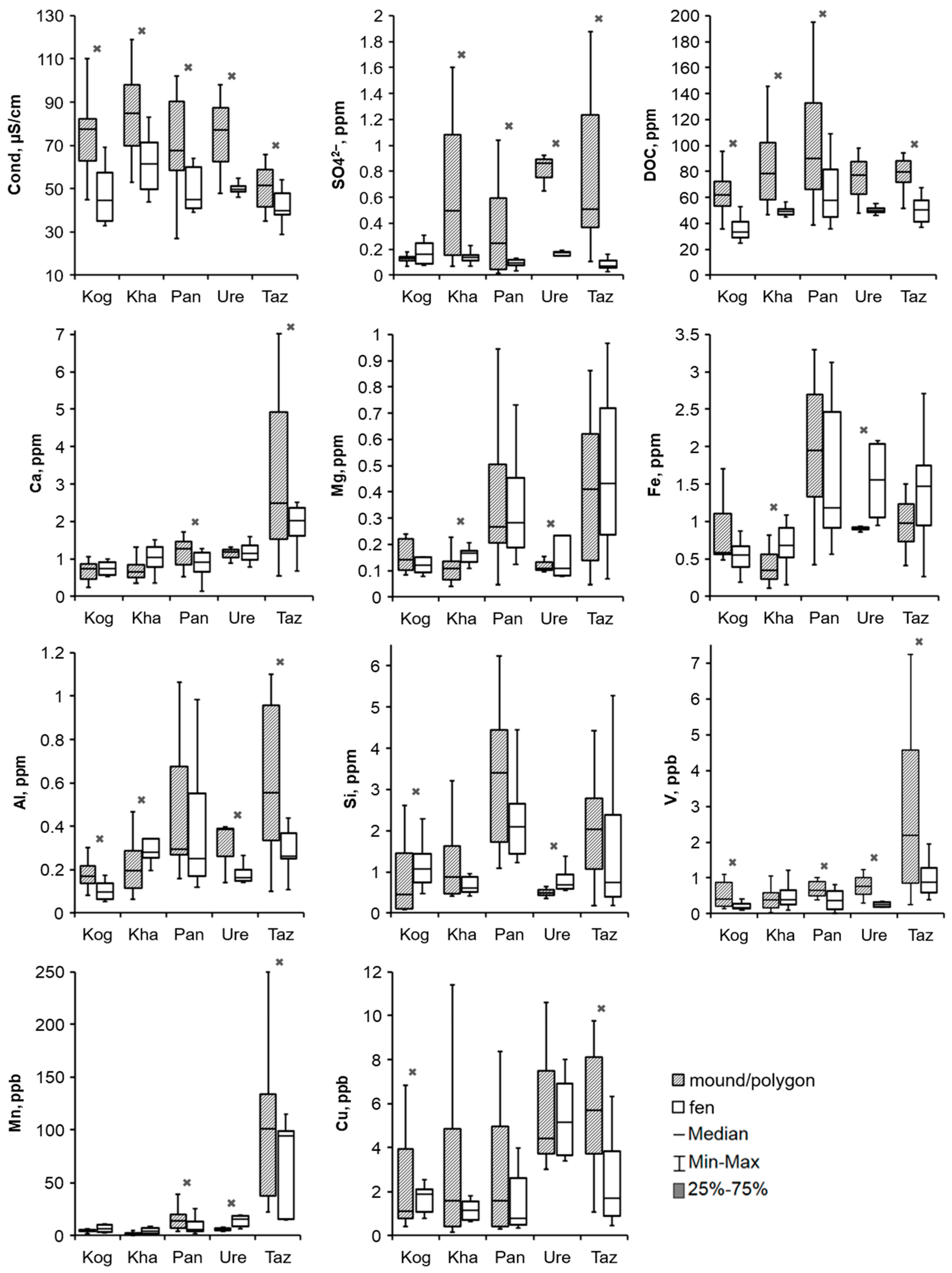Geosciences 09 00291 g004 Geosciences 09 00291 g004