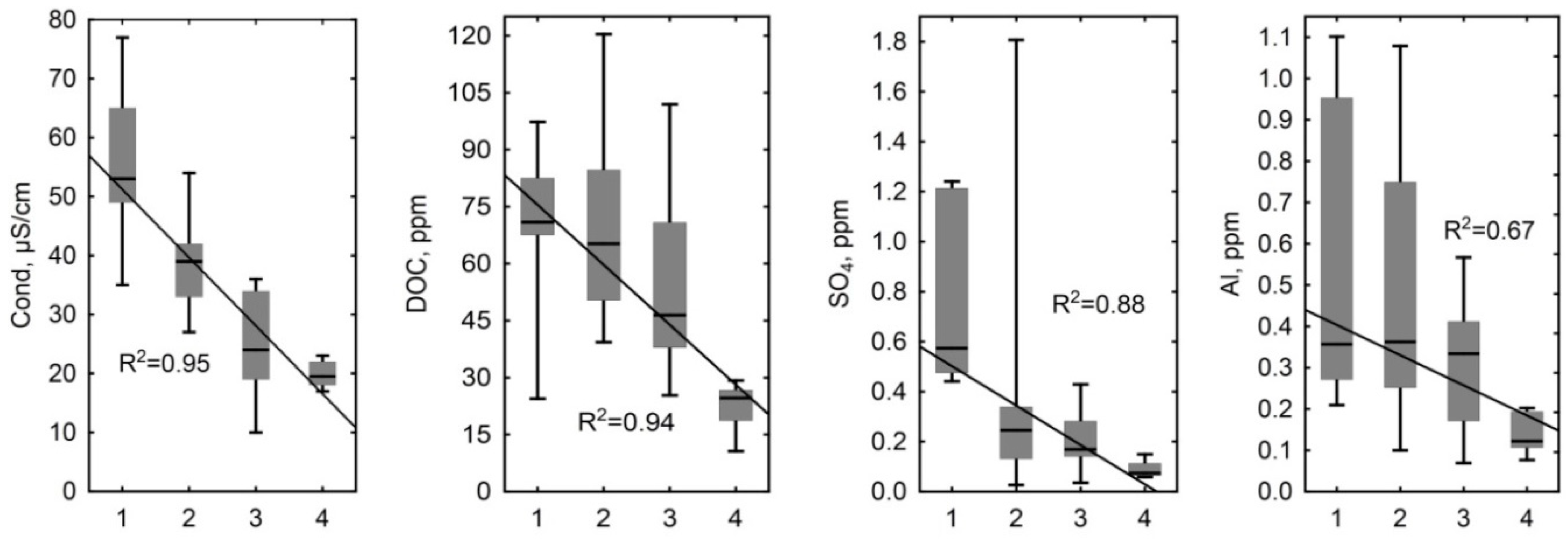 Geosciences 09 00291 g006a Geosciences 09 00291 g006a