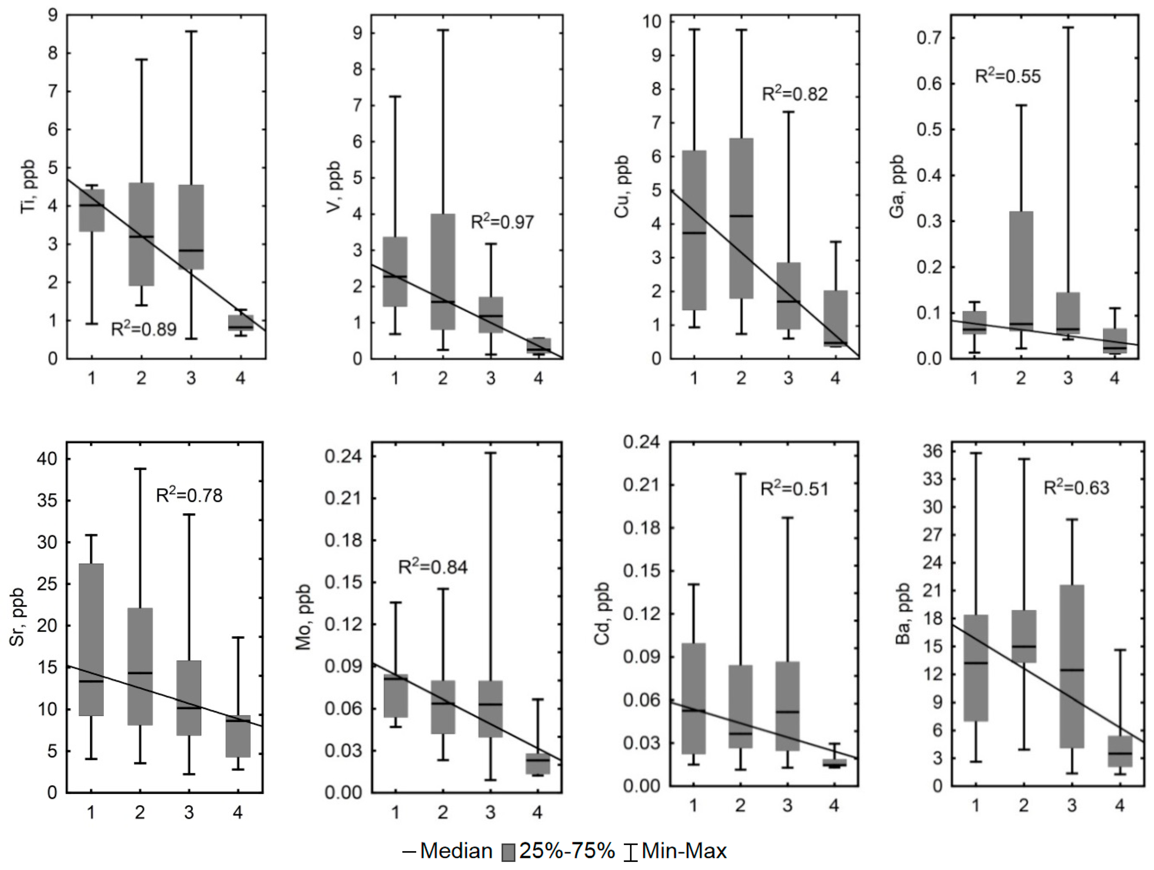 Geosciences 09 00291 g006b Geosciences 09 00291 g006b
