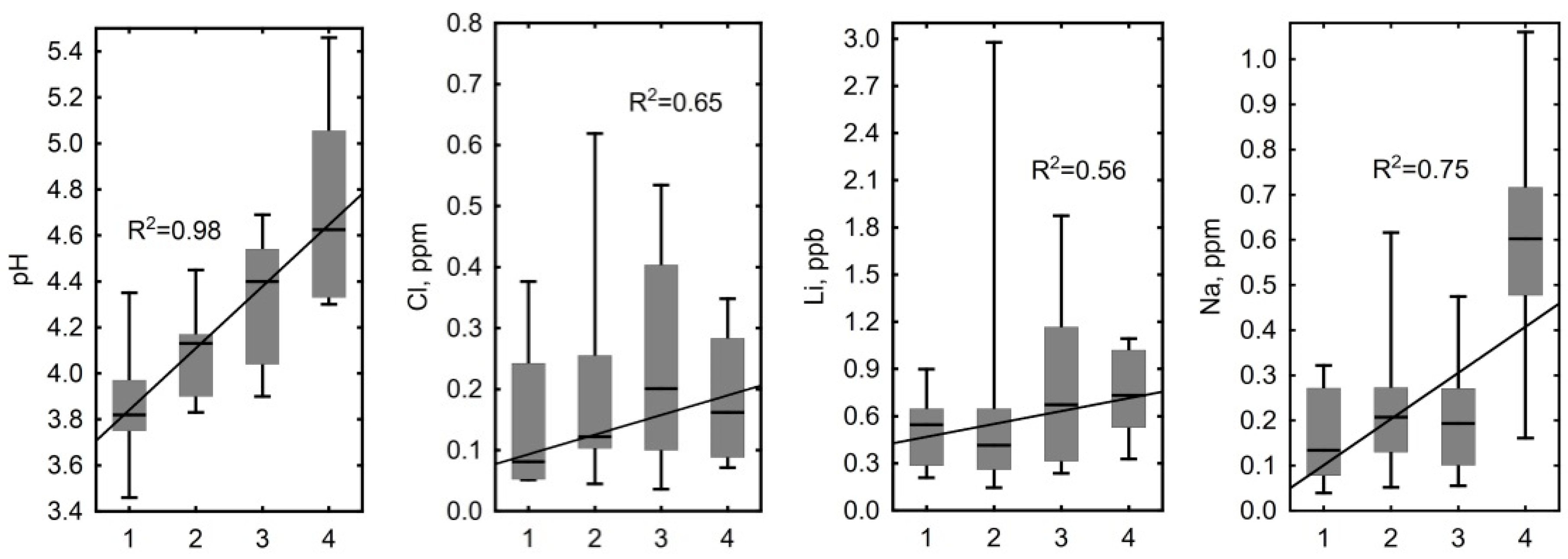 Geosciences 09 00291 g007a Geosciences 09 00291 g007a