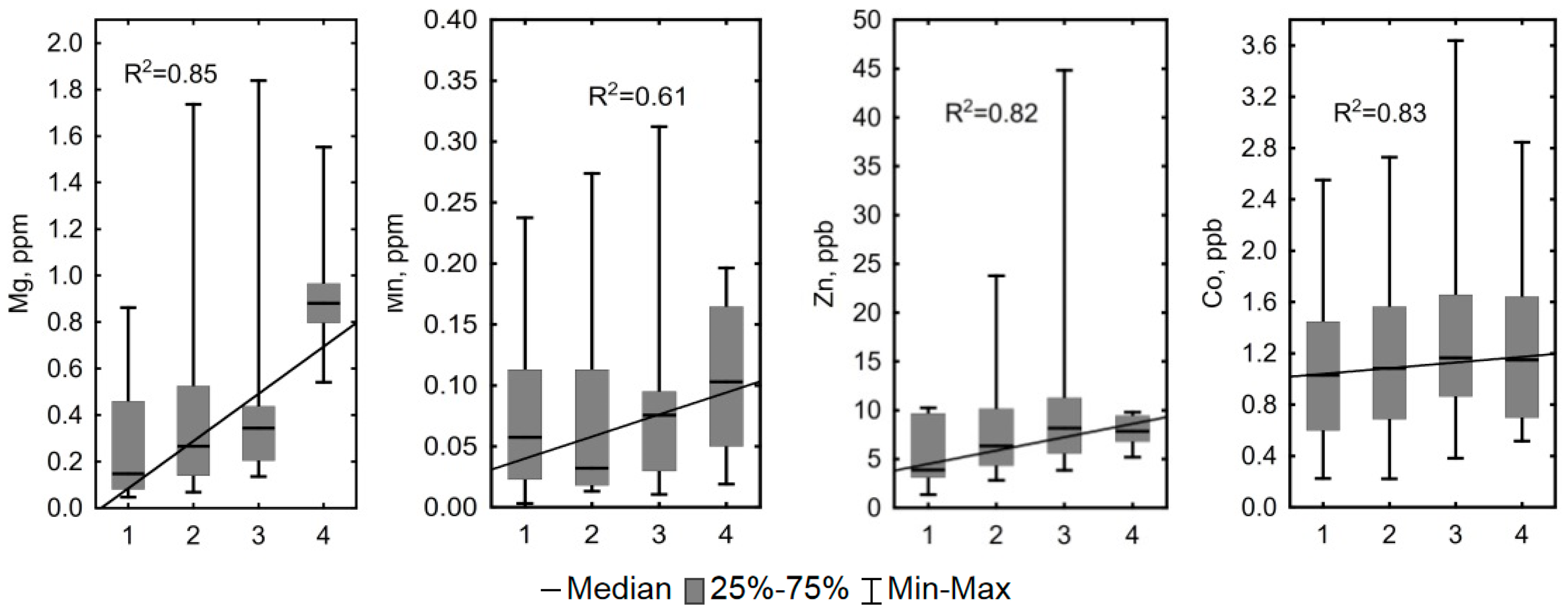 Geosciences 09 00291 g007b Geosciences 09 00291 g007b