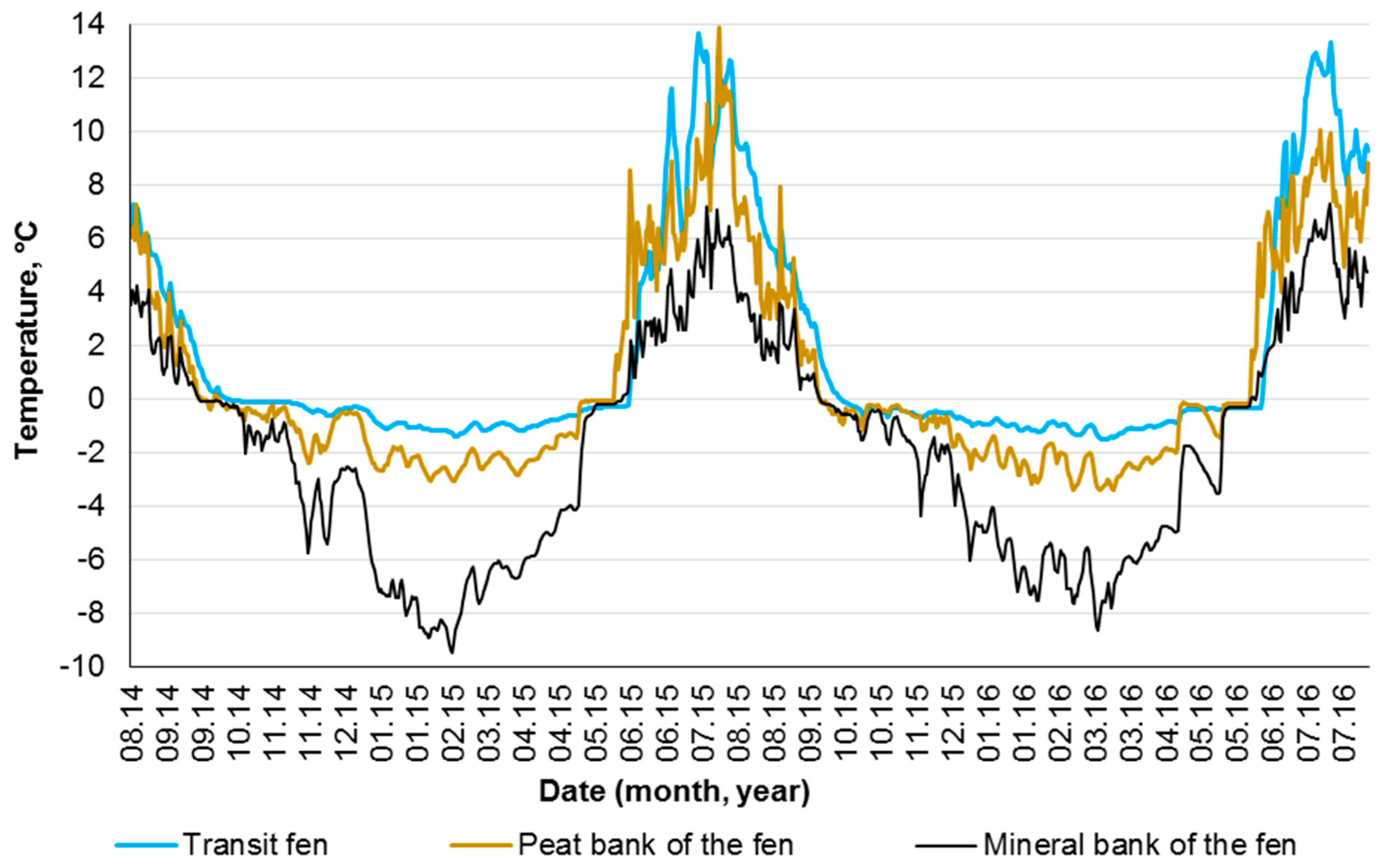 Geosciences 09 00291 g008 Geosciences 09 00291 g008