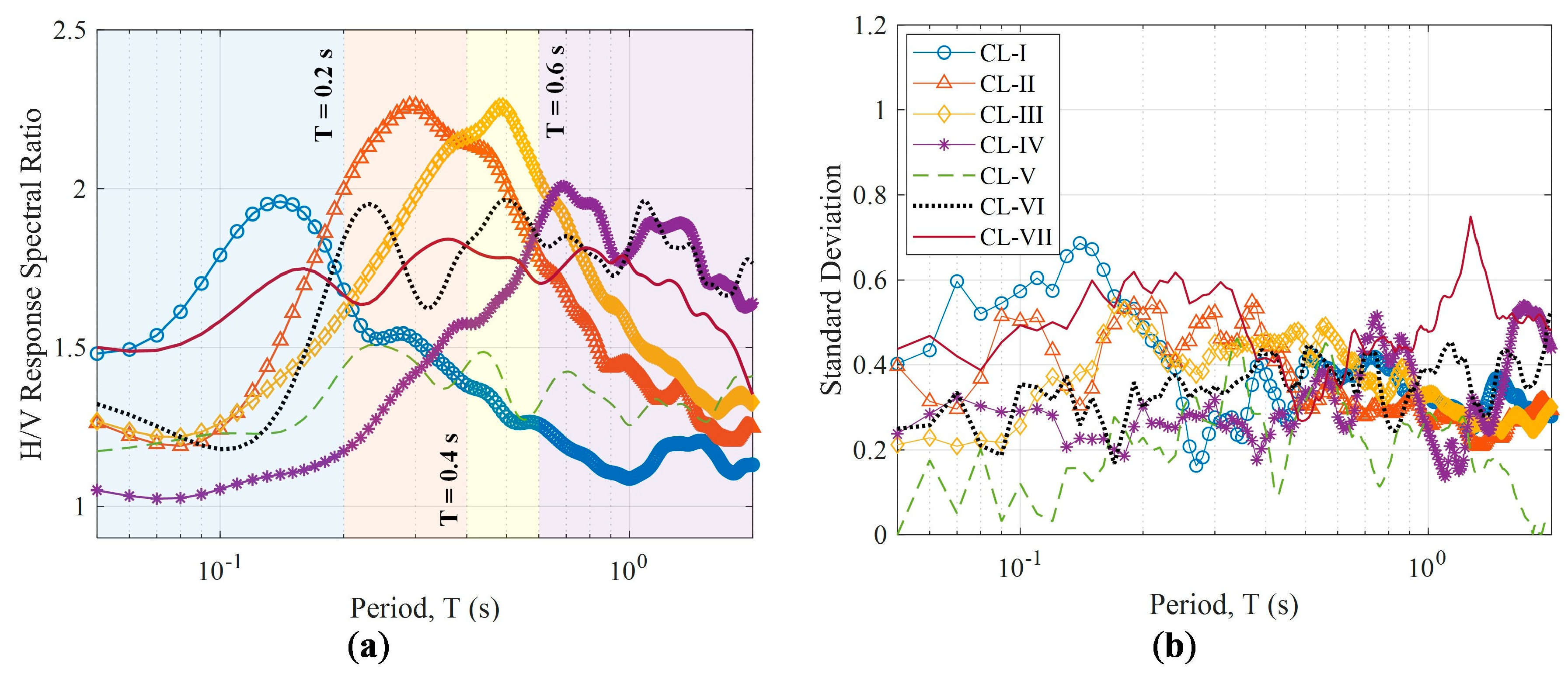 Geosciences 09 00294 g007