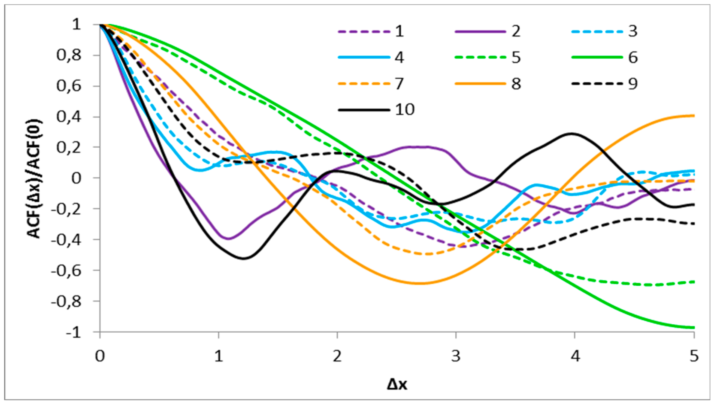 Geosciences 09 00295 g002