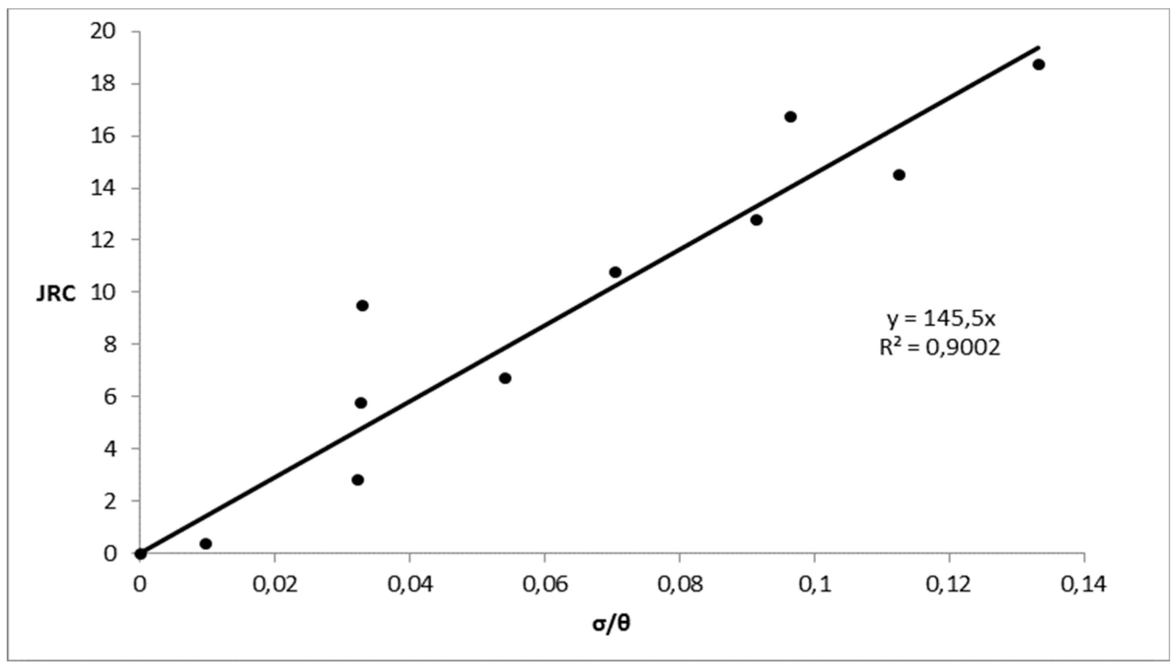 Geosciences 09 00295 g003