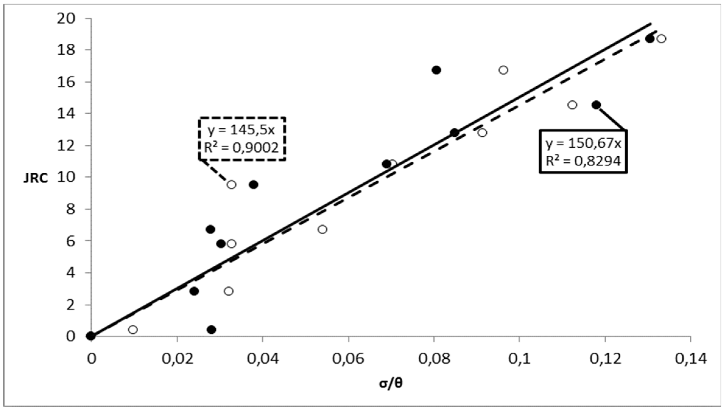 Geosciences 09 00295 g005