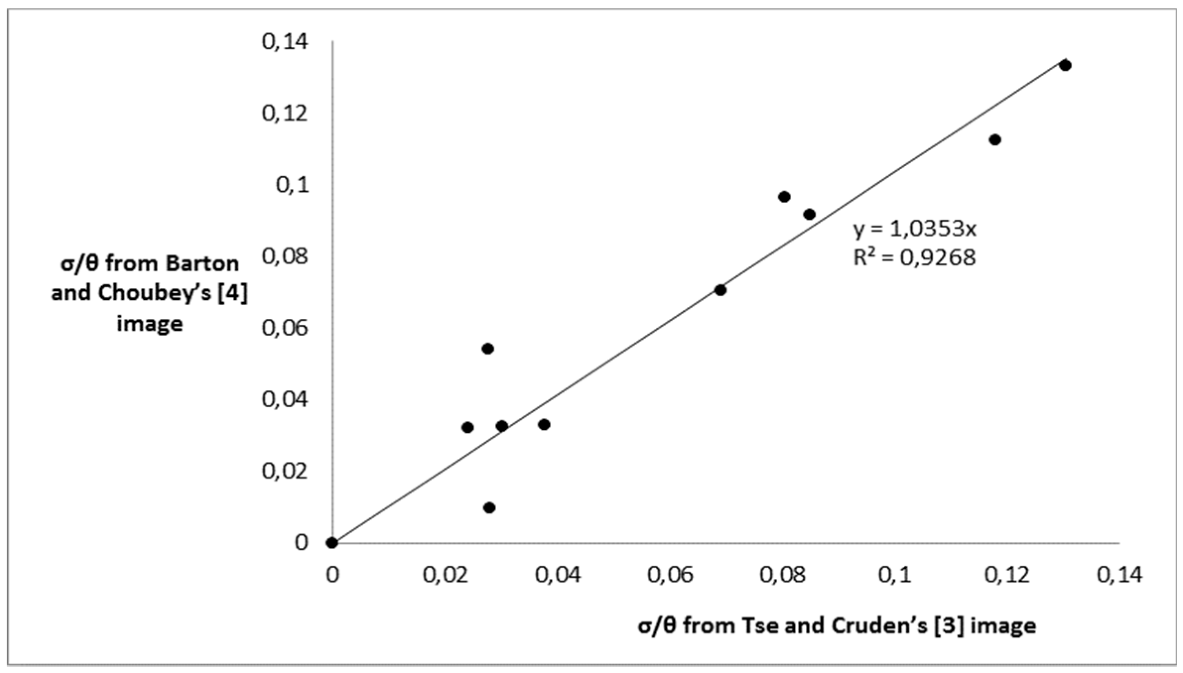 Geosciences 09 00295 g007