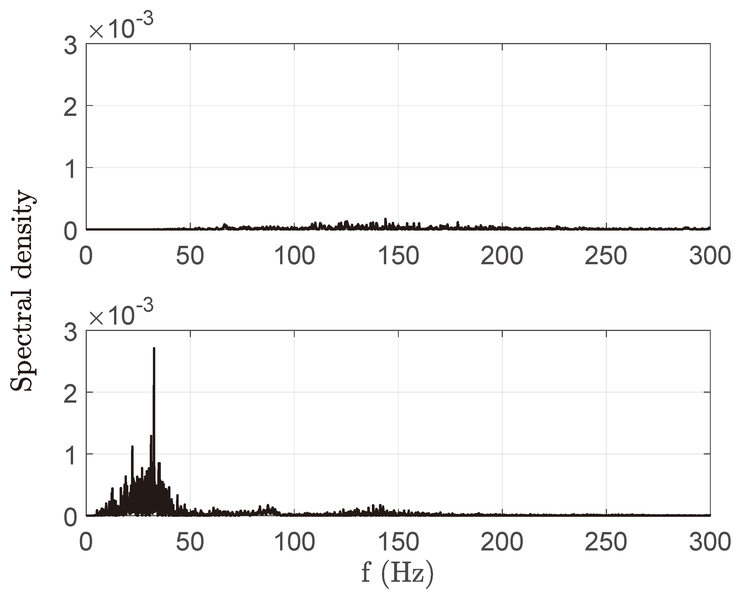 Geosciences 09 00300 g002