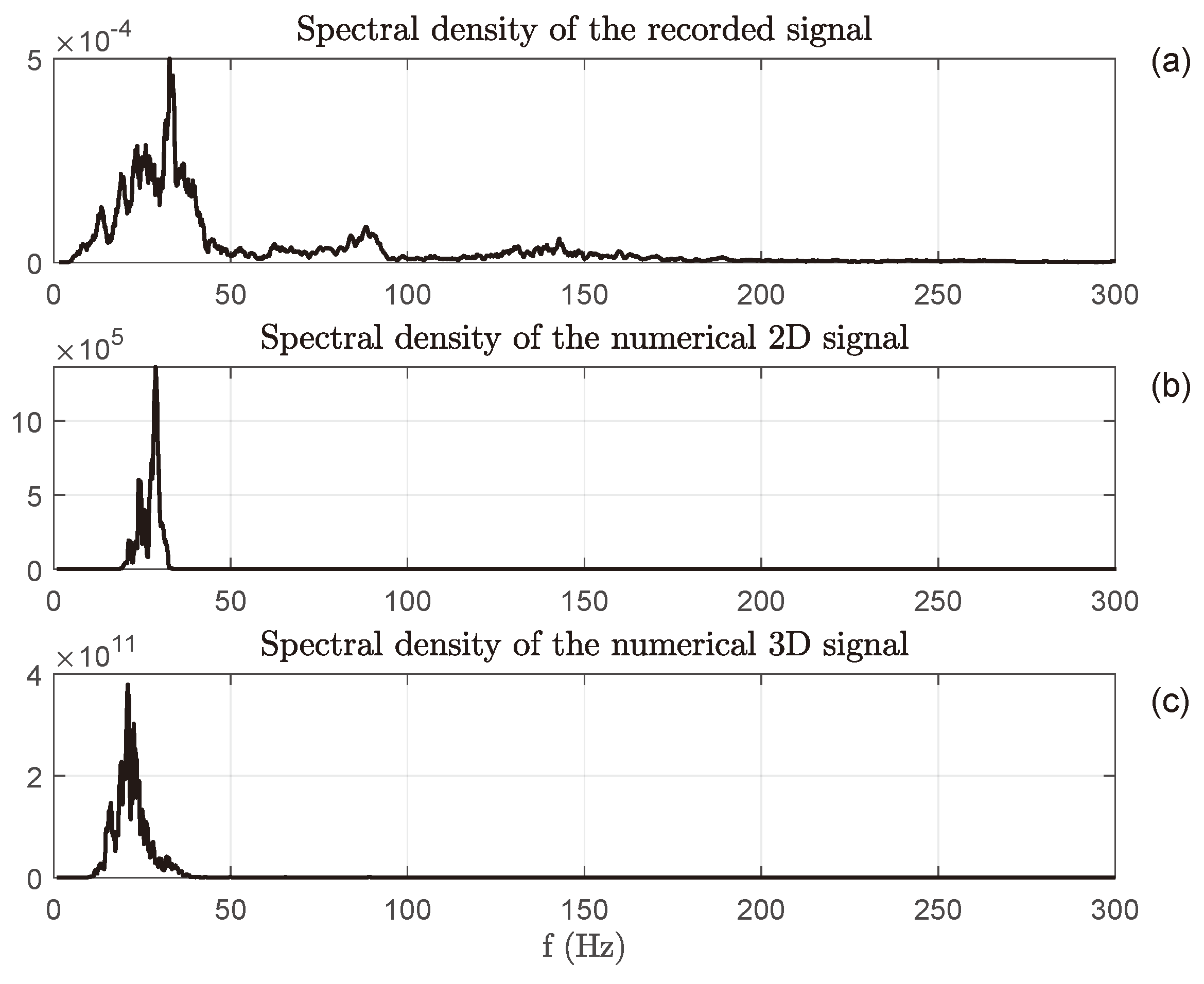 Geosciences 09 00300 g004