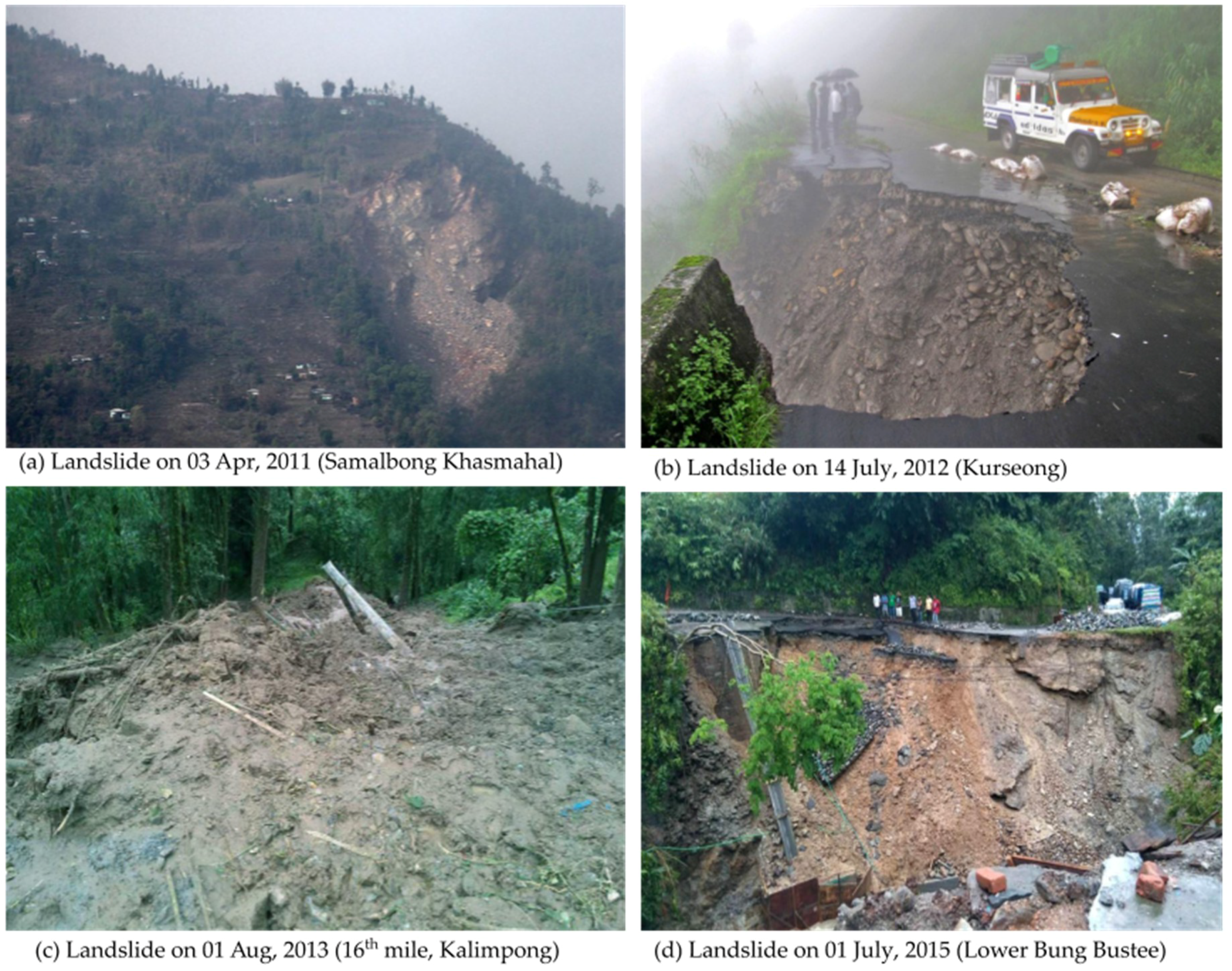 darjeeling landslide case study