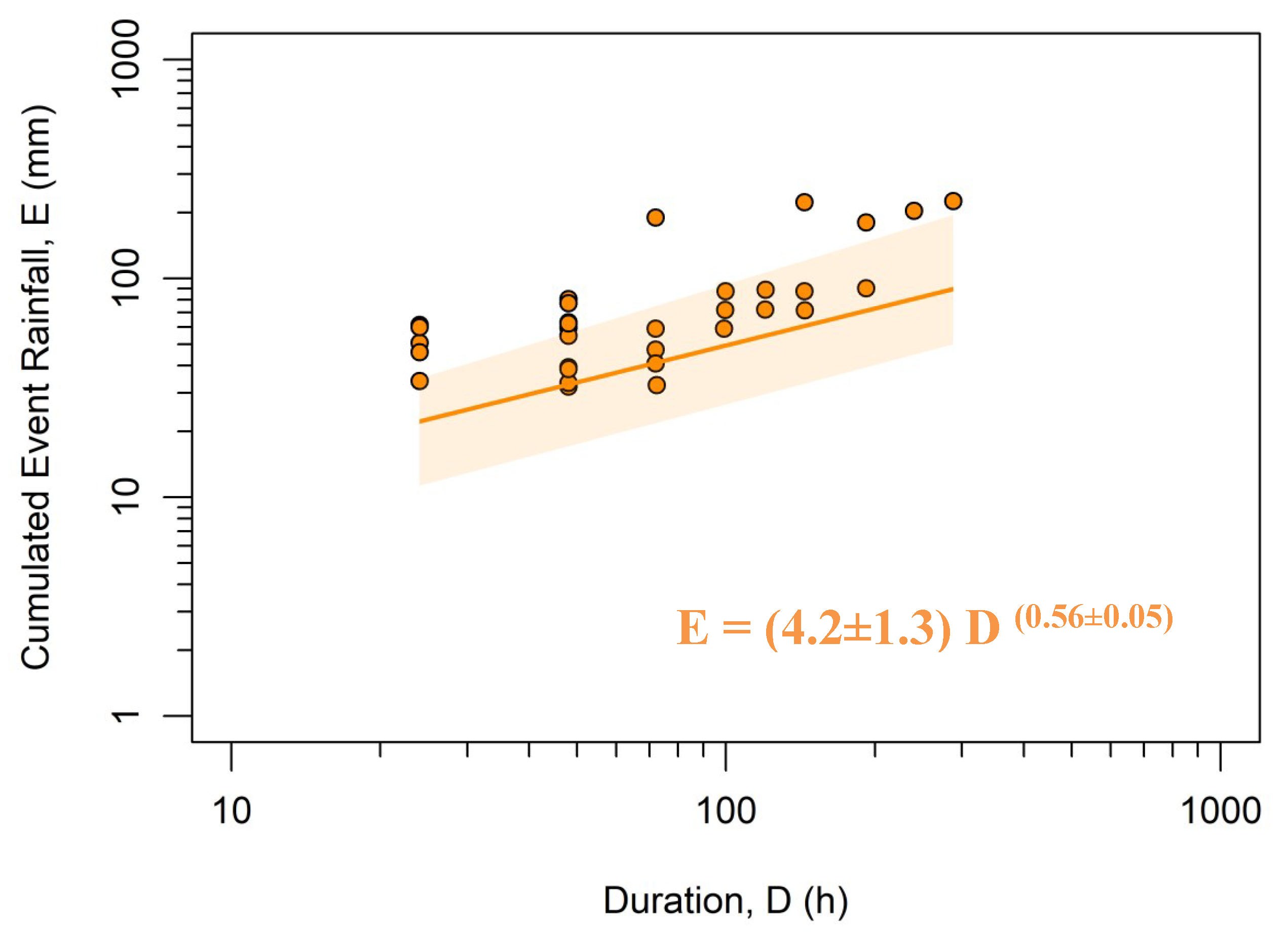 Geosciences 09 00302 g004