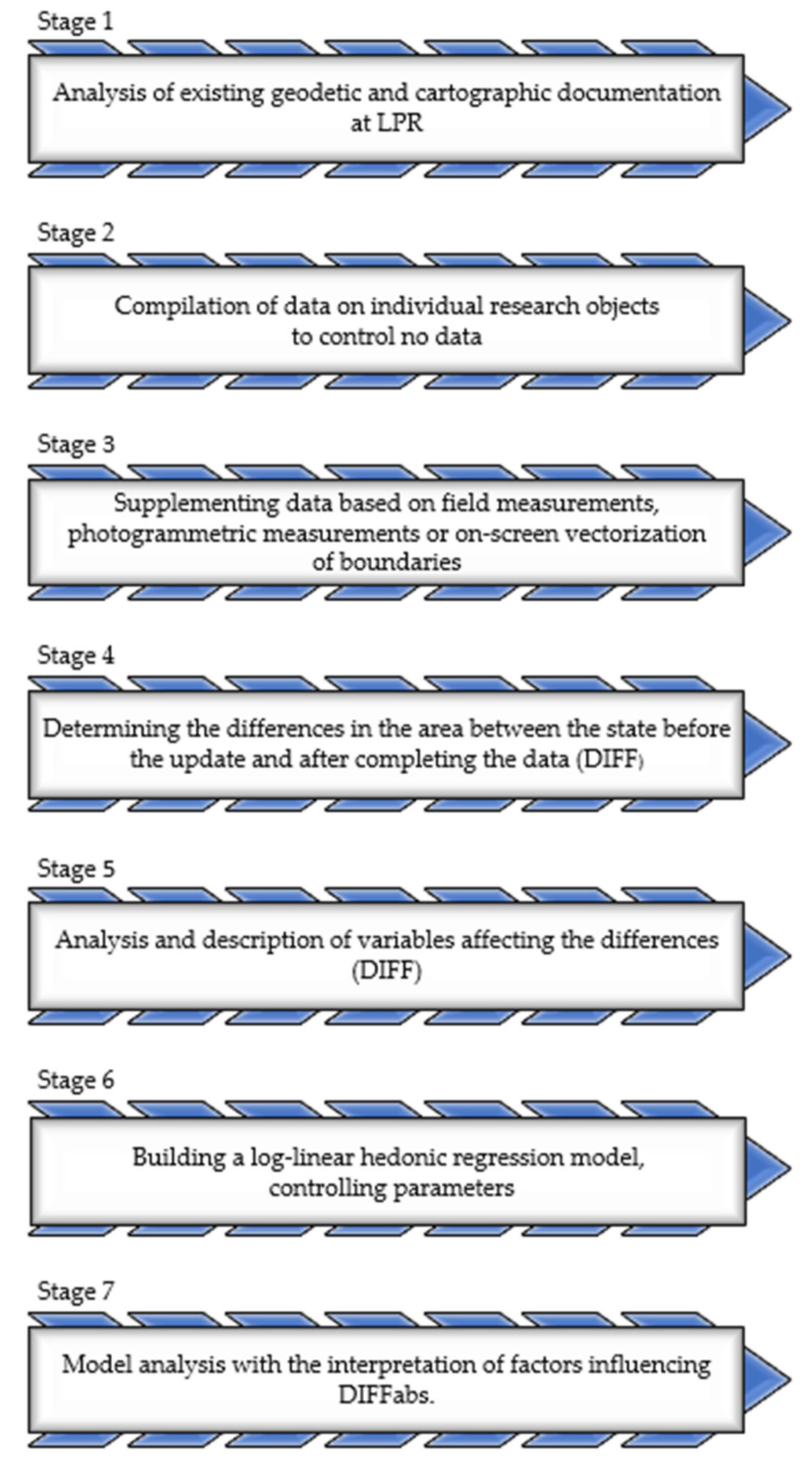 Geosciences 09 00303 g001 Geosciences 09 00303 g001