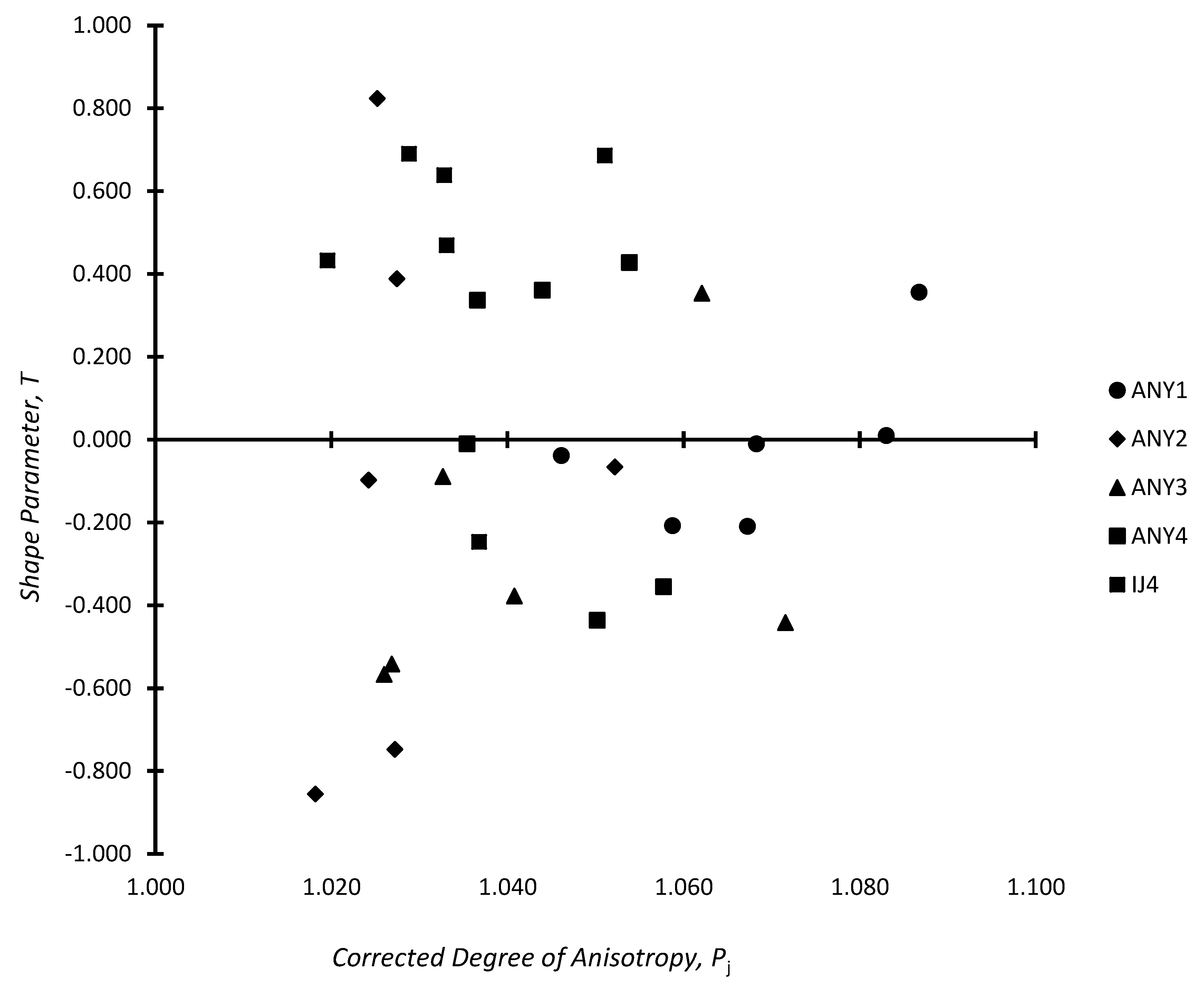 Geosciences 09 00304 g002 Geosciences 09 00304 g002