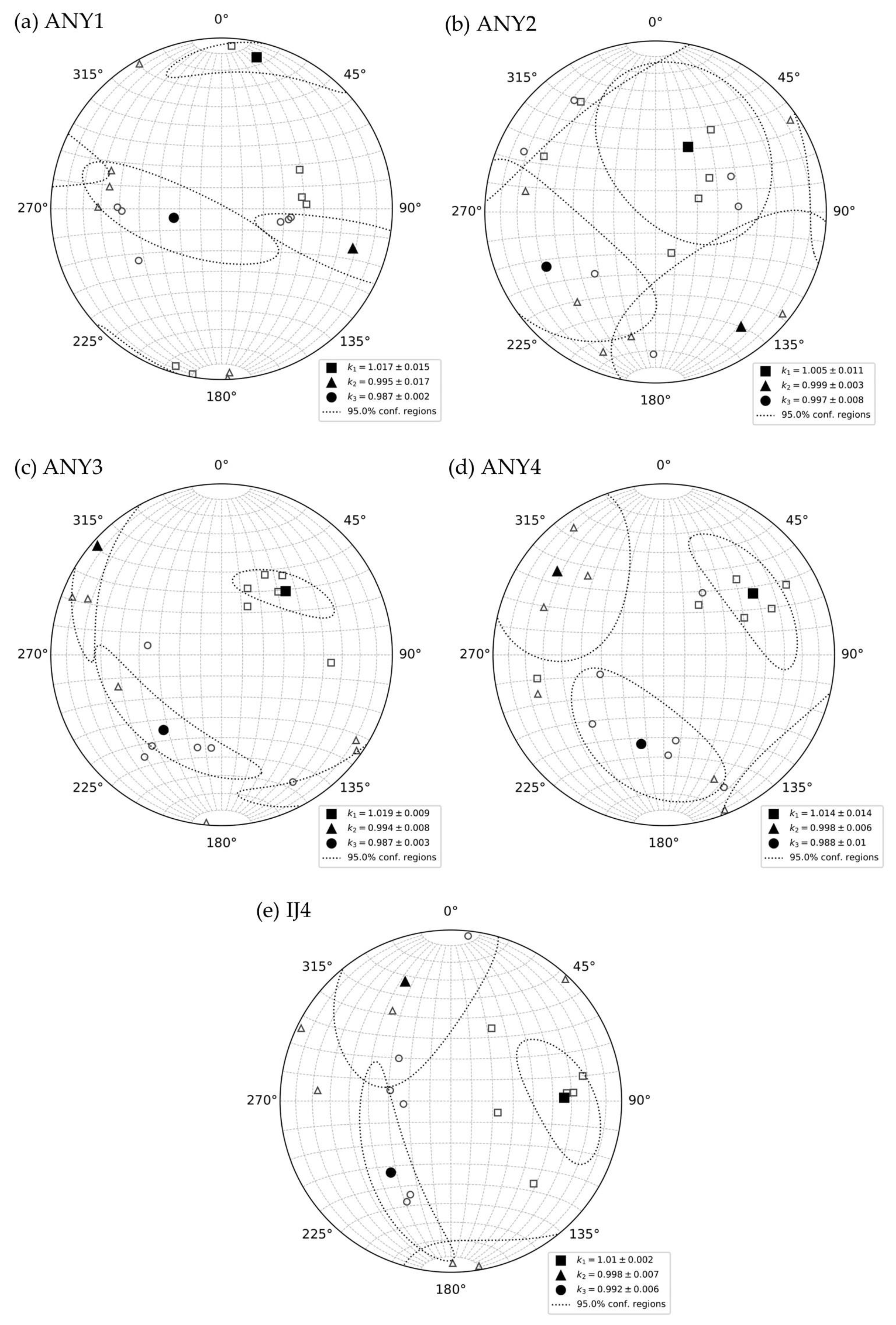 Geosciences 09 00304 g003 Geosciences 09 00304 g003