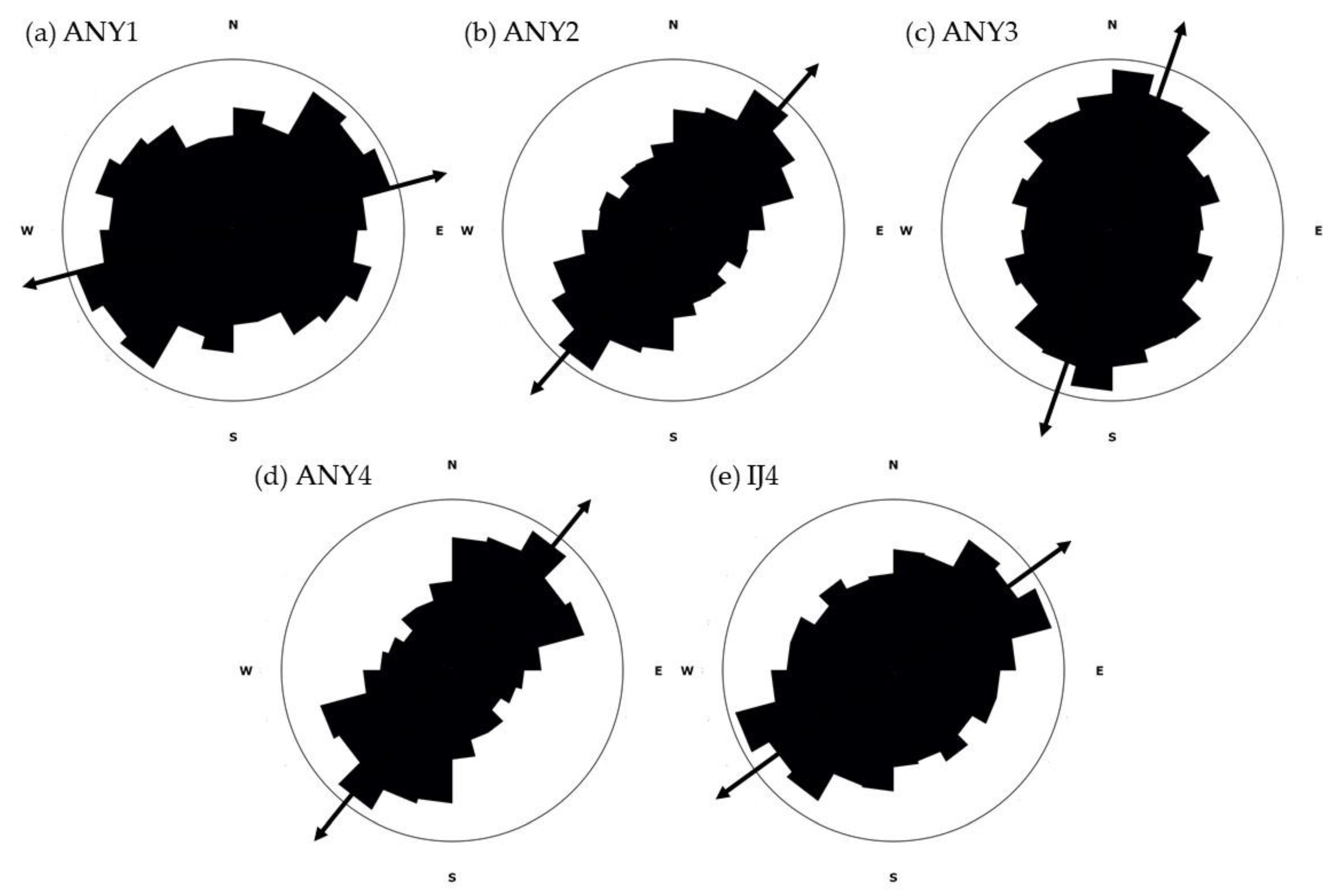 Geosciences 09 00304 g005 Geosciences 09 00304 g005
