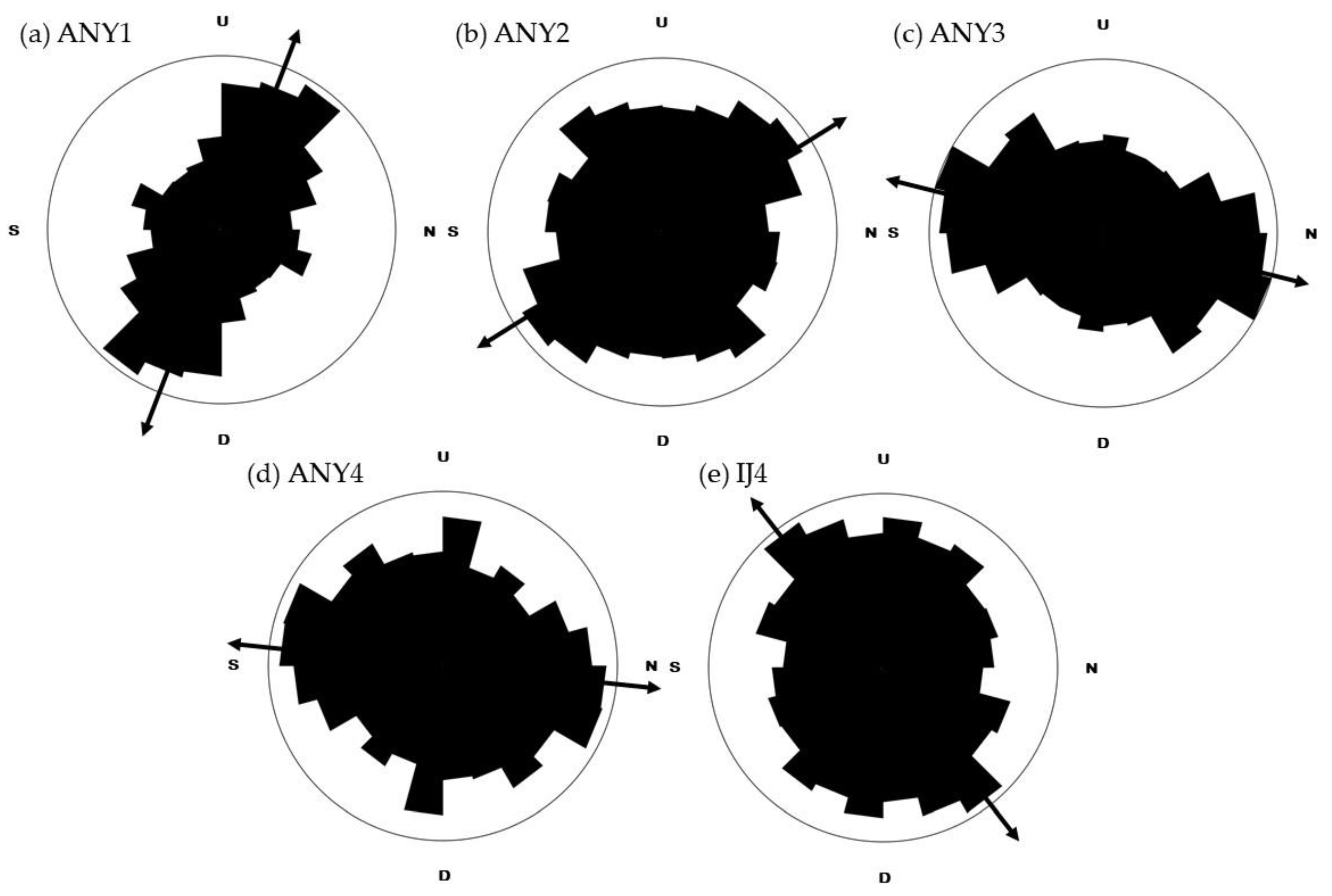 Geosciences 09 00304 g006 Geosciences 09 00304 g006