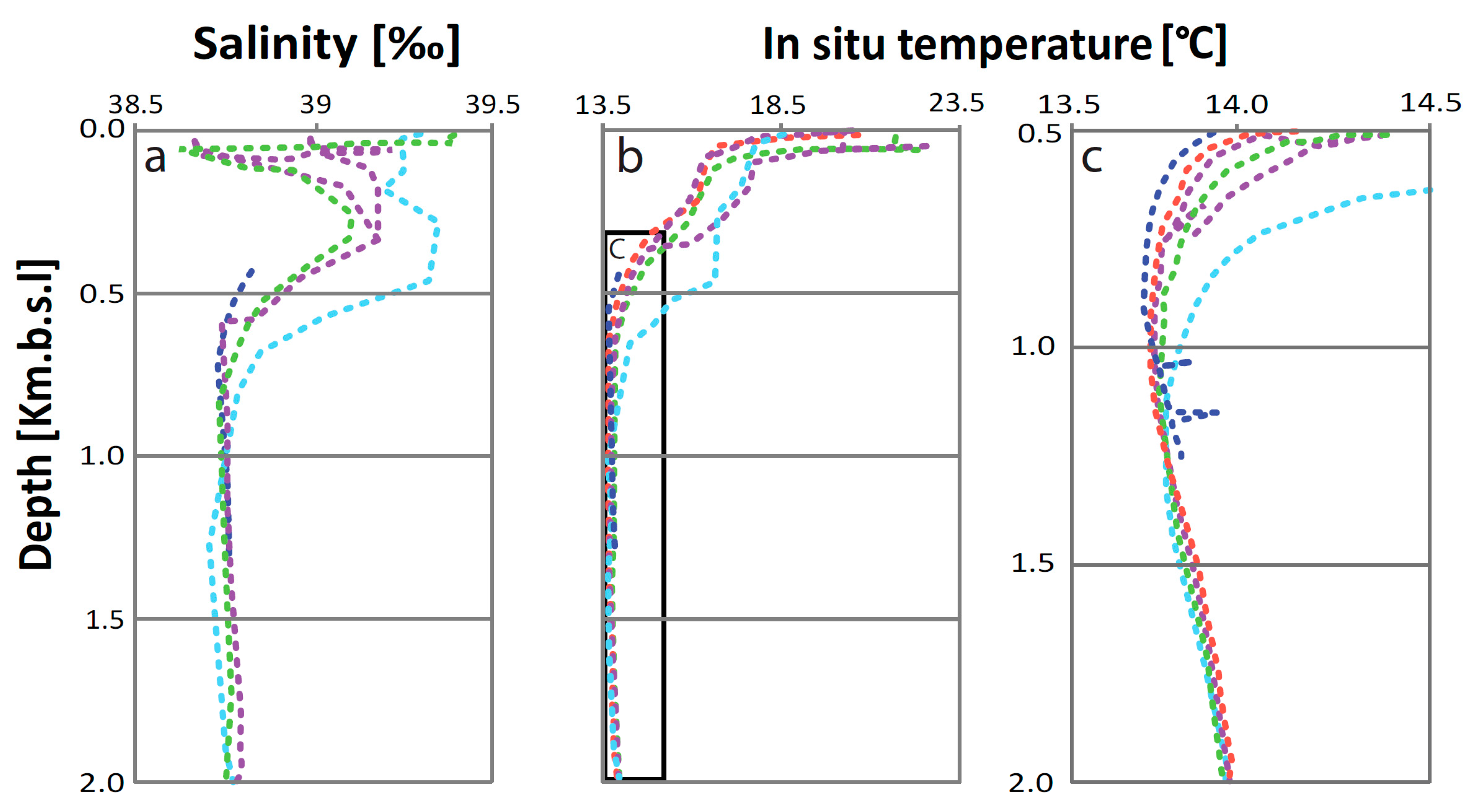 Geosciences 09 00306 g002 Geosciences 09 00306 g002