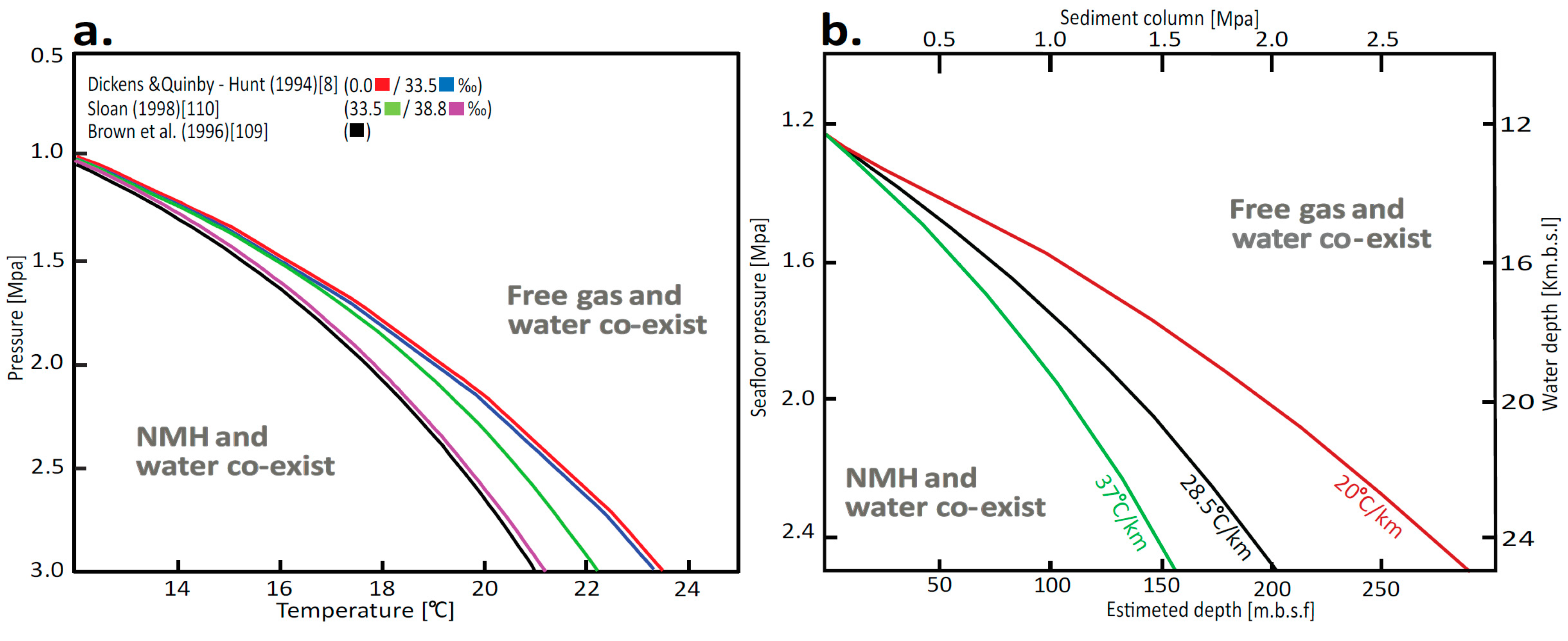 Geosciences 09 00306 g003 Geosciences 09 00306 g003