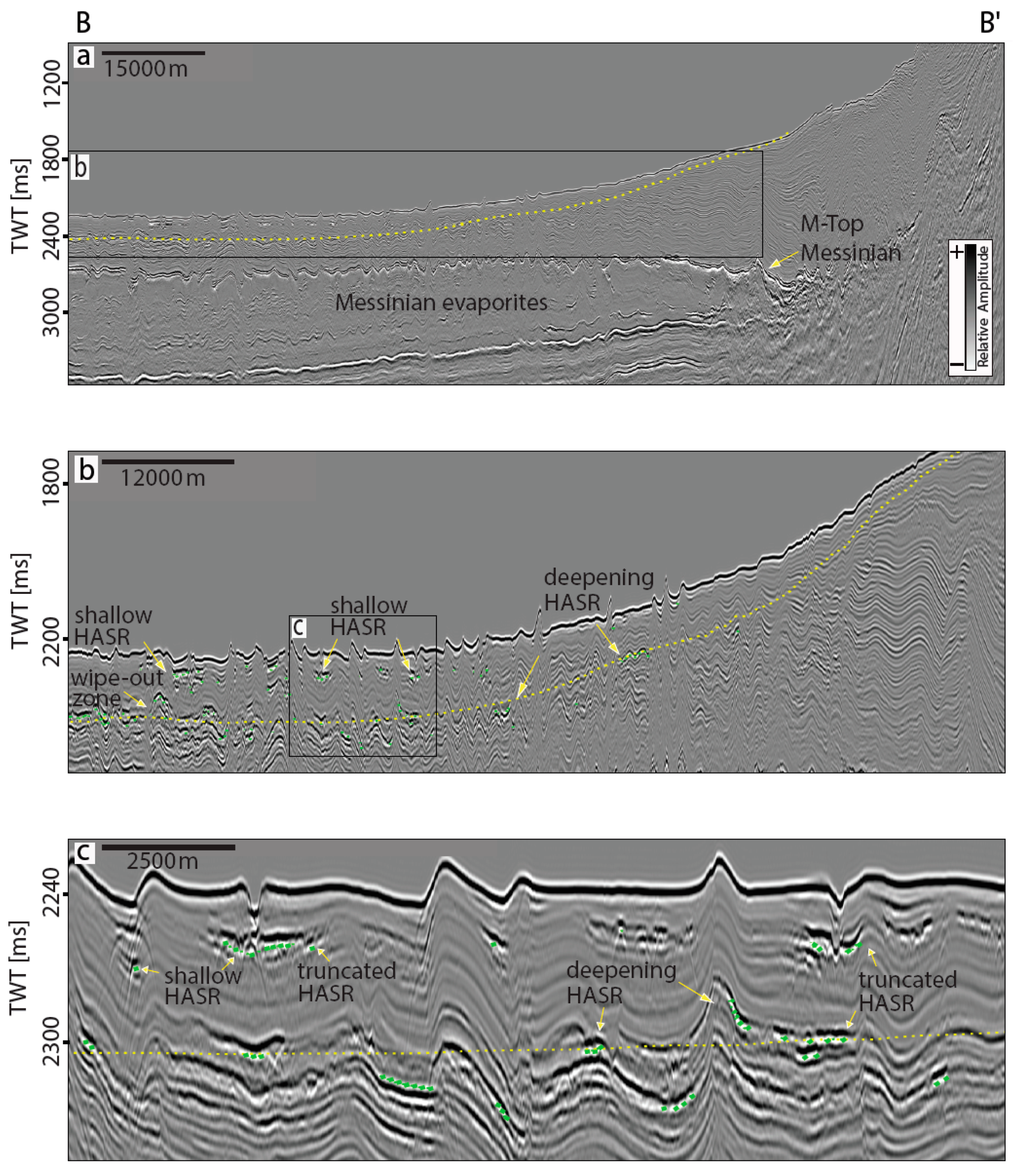 Geosciences 09 00306 g007 Geosciences 09 00306 g007
