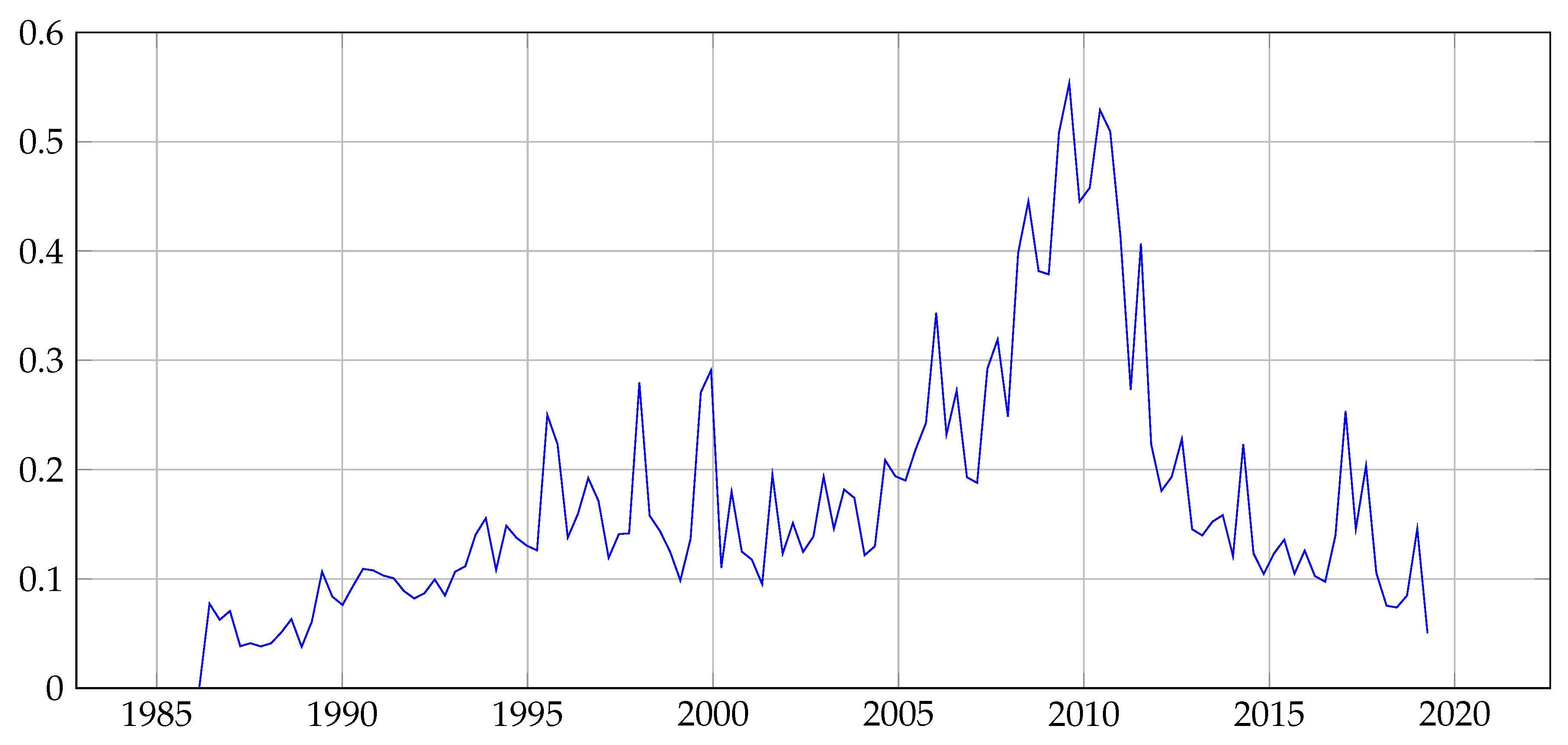 Geosciences 09 00308 g002