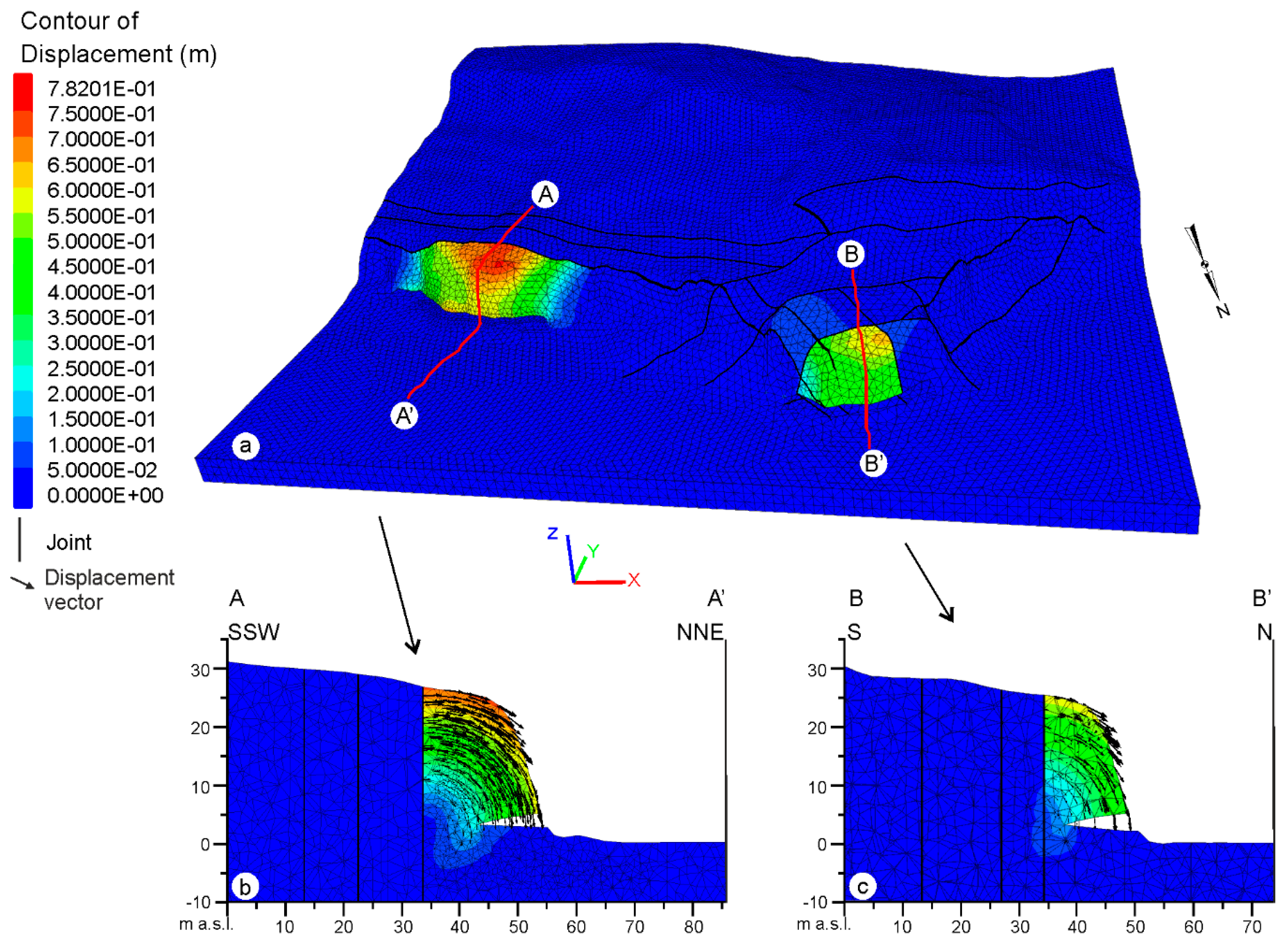 Geosciences 09 00309 g013 Geosciences 09 00309 g013