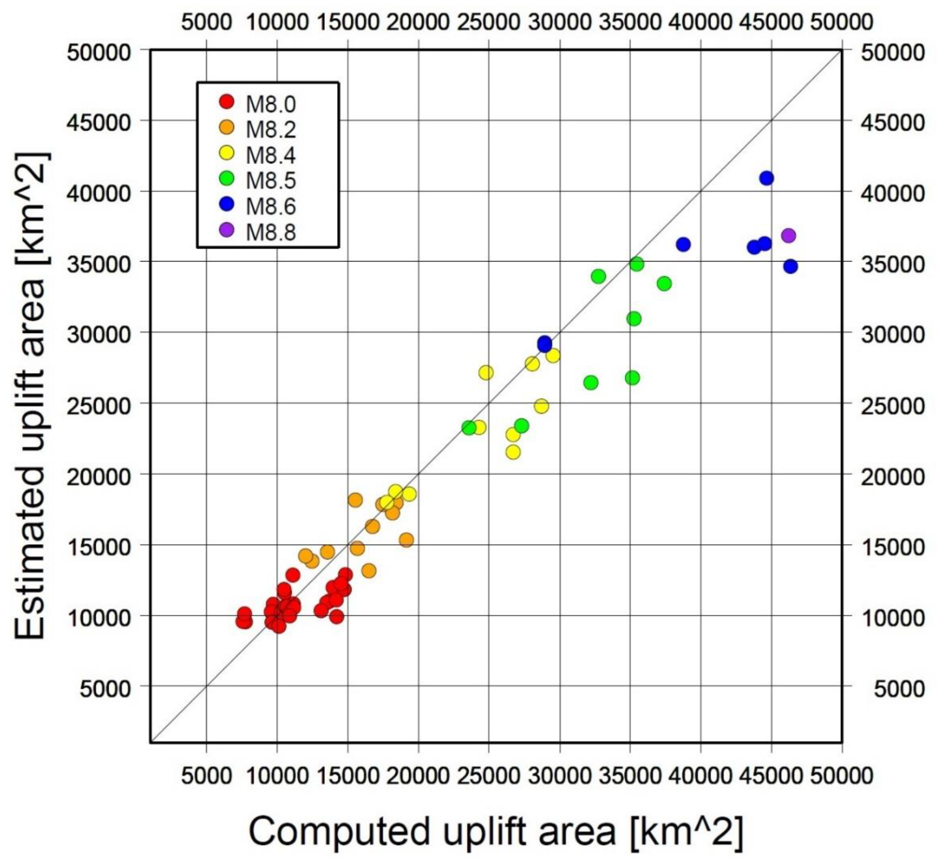 Geosciences 09 00310 g007 Geosciences 09 00310 g007